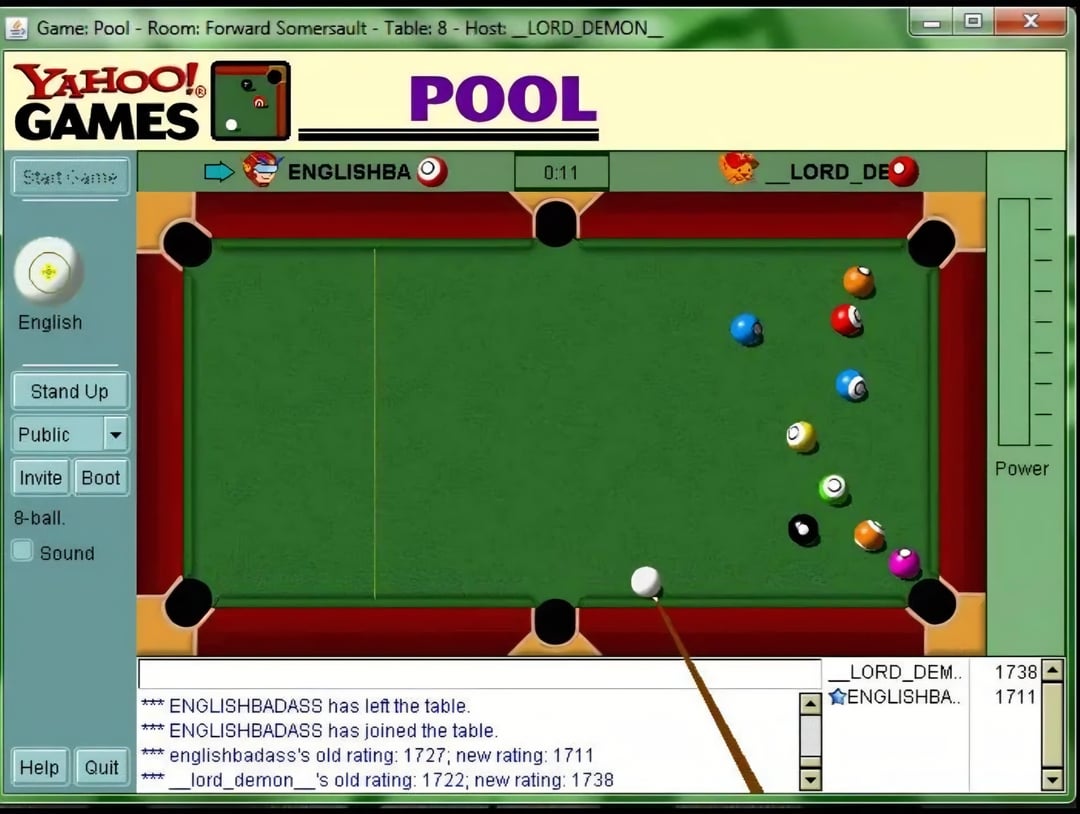 Yahoo! Pool | History / Nostalgia | Know Your Meme