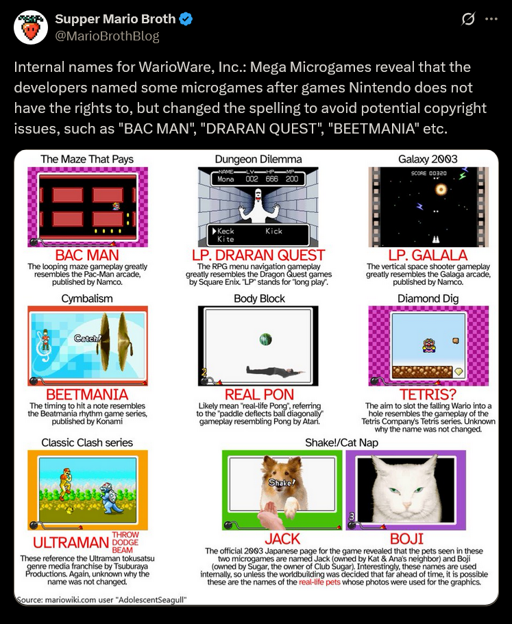 Supper Mario Broth @MarioBrothBlog Internal names for WarioWare, Inc.: Mega Microgames reveal that the developers named some microgames after games Nintendo does not have the rights to, but changed the spelling to avoid potential copyright issues, such as "BAC MAN", "DRARAN QUEST", "BEETMANIA" etc. The Maze That Pays Dungeon Dilemma NAME Mona 002 666 200 Galaxy 2003 SCORE 00320 BAC MAN The looping maze gameplay greatly resembles the Pac-Man arcade, published by Namco. Cymbalism Keck Kite Kick LP. DRARAN QUEST The RPG menu navigation gameplay greatly resembles the Dragon Quest games by Square Enix. "LP" stands for "long play". Body Block LP. GALALA The vertical space shooter gameplay greatly resembles the Galaga arcade, published by Namco. Diamond Dig Catch! BEETMANIA The timing to hit a note resembles the Beatmania rhythm game series, published by Konami Classic Clash series REAL PON Likely mean "real-life Pong", referring to the "paddle deflects ball diagonally gameplay resembling Pong by Atari. TETRIS? The aim to slot the falling Wario into a hole resembles the gameplay of the Tetris Company's Tetris series. Unknown why the name was not changed. Shake!/Cat Nap Shake! THROW ULTRAMAN DODGE BEAM These reference the Ultraman tokusatsu genre media franchise by Tsuburaya Productions. Again, unknown why the name was not changed. Source: mariowiki.com user "AdolescentSeagull" JACK BOJI The official 2003 Japanese page for the game revealed that the pets seen in these two microgames are named Jack (owned by Kat & Ana's neighbor) and Boji (owned by Sugar, the owner of Club Sugar). Interestingly, these names are used internally, so unless the worldbuilding was decided that far ahead of time, it is possible these are the names of the real-life pets whose photos were used for the graphics.