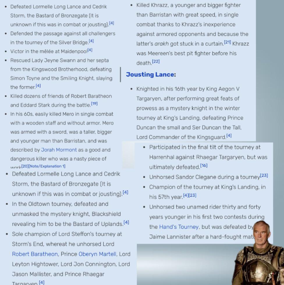 • Defeated Lormelle Long Lance and Cedrik Storm, the Bastard of Bronzegate (It is unknown if this was in combat or jousting).[4] • Defended the passage against all challengers in the tourney of the Silver Bridge. [4] • Victor in the mêlée at Maidenpoo|[4] • Rescued Lady Jeyne Swann and her septa from the Kingswood Brotherhood, defeating Simon Toyne and the Smiling Knight, slaying the former. [4] • Killed dozens of friends of Robert Baratheon and Eddard Stark during the battle.[19] • In his 60s, easily killed Mero in single combat with a wooden staff and without armor. Mero was armed with a sword, was a taller, bigger and younger man than Barristan, and was described by Jorah Mormont as a good and dangerous killer who was a nasty piece of work [20][Note/Explanation 1] • Defeated Lormelle Long Lance and Cedrik Storm, the Bastard of Bronzegate (It is unknown if this was in combat or jousting].[4] • In the Oldtown tourney, defeated and . Killed Khrazz, a younger and bigger fighter than Barristan with great speed, in single combat thanks to Khrazz's inexperience against armored opponents and because the latter's arakh got stuck in a curtain. [21] Khrazz was Meereen's best pit fighter before his death,[22] Jousting Lance: unmasked the mystery knight, Blackshield revealing him to be the Bastard of Uplands.[4] • Sole champion of Lord Steffon's tourney at Storm's End, whereat he unhorsed Lord Robert Baratheon, Prince Oberyn Martell, Lord Leyton Hightower, Lord Jon Connington, Lord Jason Mallister, and Prince Rhaegar Targaryen [4] . Knighted in his 16th year by King Aegon V Targaryen, after performing great feats of prowess as a mystery knight in the winter tourney at King's Landing, defeating Prince Duncan the small and Ser Duncan the Tall, Lord Commander of the Kingsguard.[4] • Participated in the final tilt of the tourney at Harrenhal against Rhaegar Targaryen, but was ultimately defeated.[16] • Unhorsed Sandor Clegane during a tourney[23] Champion of the tourney at King's Landing, in his 57th year.[4][23] • Unhorsed two unamed rider thirty and forty years younger in his first two contests during the Hand's Tourney, but was defeated by Jaime Lannister after a hard-fought mat