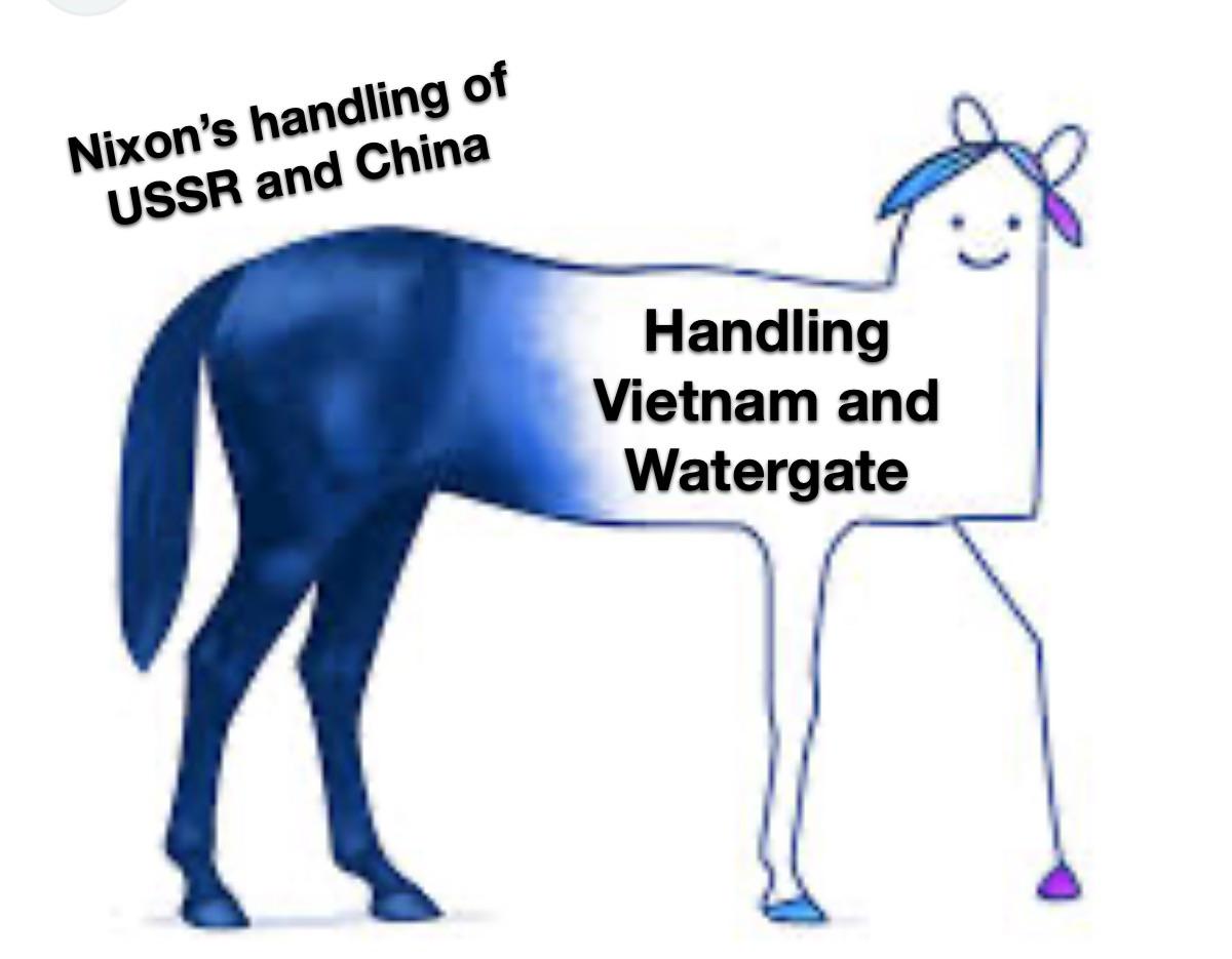Nixon's handling of USSR and China Handling Vietnam and Watergate
