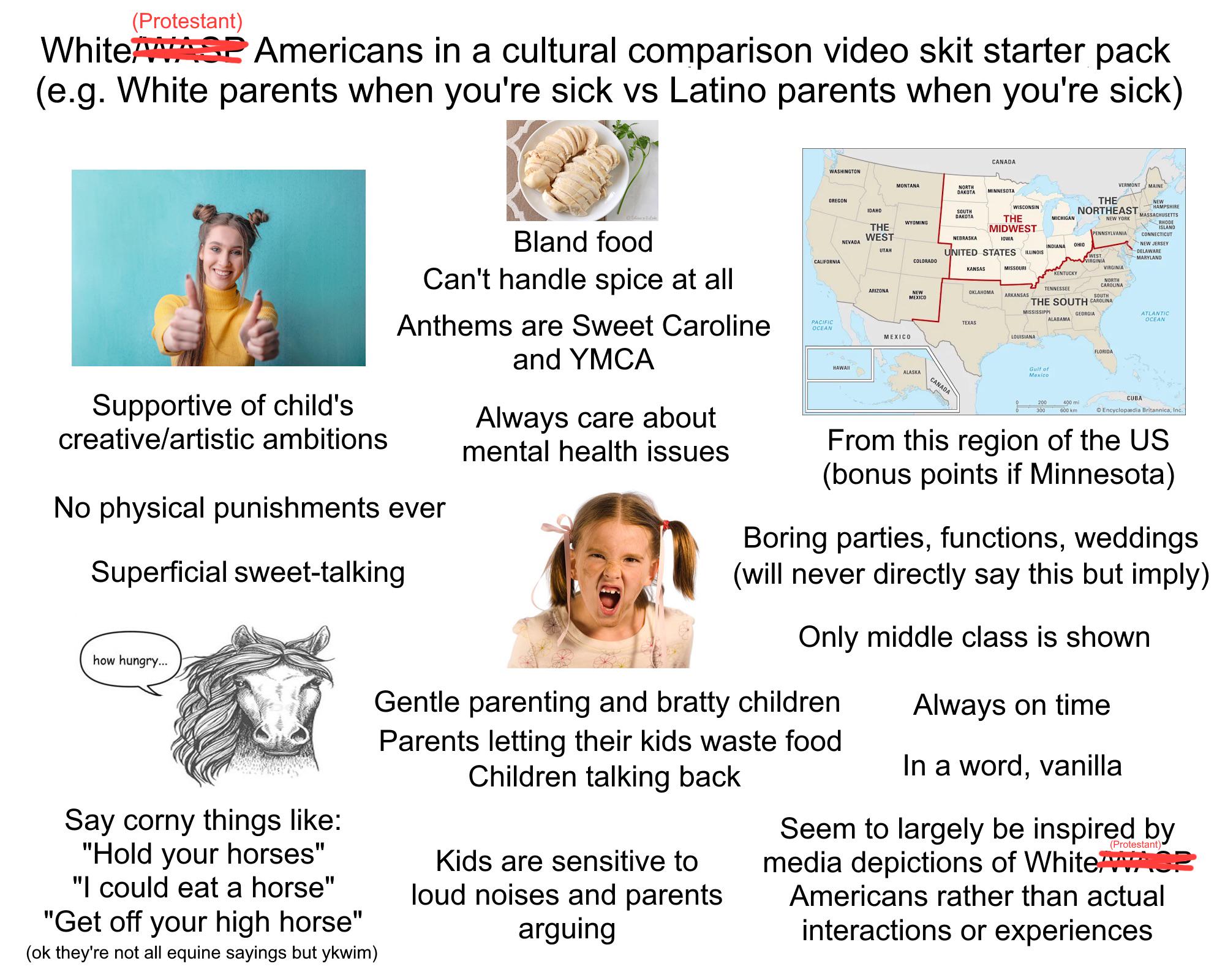 (Protestant) White/WASP Americans in a cultural comparison video skit starter pack (e.g. White parents when you're sick vs Latino parents when you're sick) WASHINGTON CANADA VERMONT MAINE Supportive of child's creative/artistic ambitions Bland food Can't handle spice at all Anthems are Sweet Caroline and YMCA No physical punishments ever Superficial sweet-talking how hungry... Say corny things like: "Hold your horses" "I could eat a horse" "Get off your high horse" Always care about mental health issues MONTANA NORTH DAKOTA MINNESOTA OREGON WISCONSIN IDAHO SOUTH DAKOTA WYOMING THE WEST THE MIDWEST NEBRASKA IOWA NEVADA UTAH UNITED STATES ILLINOIS CALIFORNIA COLORADO KANSAS MISSOURI THE NORTHEAST NEW MICHIGAN PENNSYLVANIA HAMPSHIRE MASSACHUSETTS RHODE ISLAND CONNECTICUT INDIANA OHIO WEST VIRGINIA NEW JERSEY -DELAWARE MARYLAND VIRGINIA KENTUCKY ARIZONA TENNESSEE NEW OKLAHOMA ARKANSAS MEXICO NORTH CAROLINA SOUTH THE SOUTH CAROLINA MISSISSIPPI ALABAMA GEORGIA ATLANTIC OCEAN PACIFIC OCEAN MEXICO HAWAII ALASKA CANADA TEXAS LOUISIANA Gulf of Mexico FLORIDA CUBA 200 300 400 mi 600 km Encyclopædia Britannica, Inc. From this region of the US (bonus points if Minnesota) Boring parties, functions, weddings (will never directly say this but imply) Only middle class is shown. Gentle parenting and bratty children Parents letting their kids waste food Children talking back (ok they're not all equine sayings but ykwim) Kids are sensitive to loud noises and parents arguing Always on time In a word, vanilla (Protestant) Seem to largely be inspired by media depictions of White WASP Americans rather than actual interactions or experiences