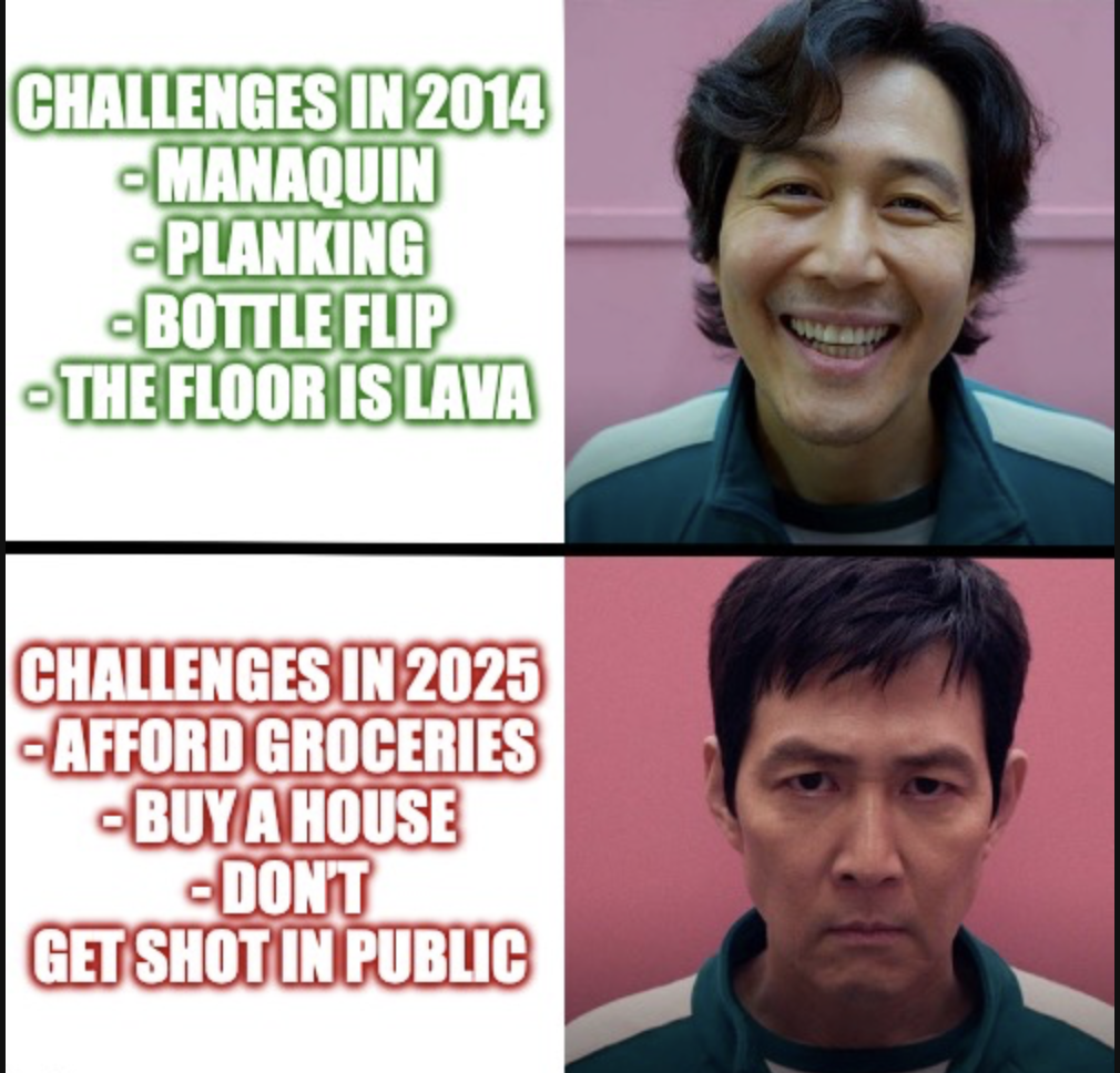 CHALLENGES IN 2014 -MANAQUIN -PLANKING -BOTTLE FLIP -THE FLOOR IS LAVA CHALLENGES IN 2025 -AFFORD GROCERIES -BUY A HOUSE -DON'T GET SHOT IN PUBLIC