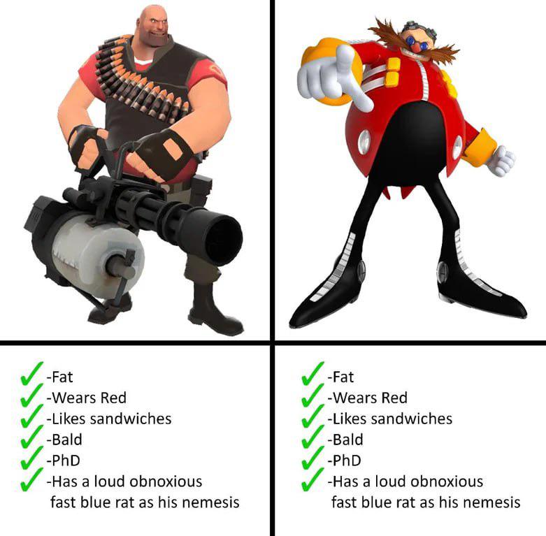 -Fat -Wears Red -Likes sandwiches -Bald -PhD -Has a loud obnoxious fast blue rat as his nemesis -Fat -Wears Red -Likes sandwiches -Bald -PhD -Has a loud obnoxious fast blue rat as his nemesis