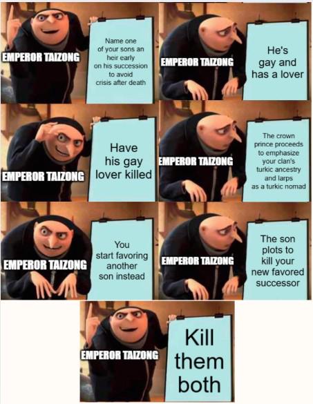 EMPEROR TAIZONG Name one of your sons an heir early on his succession to avoid crisis after death EMPEROR TAIZONG He's gay and has a lover Have his gay EMPEROR TAIZONG EMPEROR TAIZONG lover killed The crown prince proceeds to emphasize your clan's turkic ancestry and larps as a turkic nomad EMPEROR TAIZONG You start favoring another son instead EMPEROR TAIZONG Kill EMPEROR TAIZONG them both The son plots to kill your new favored successor