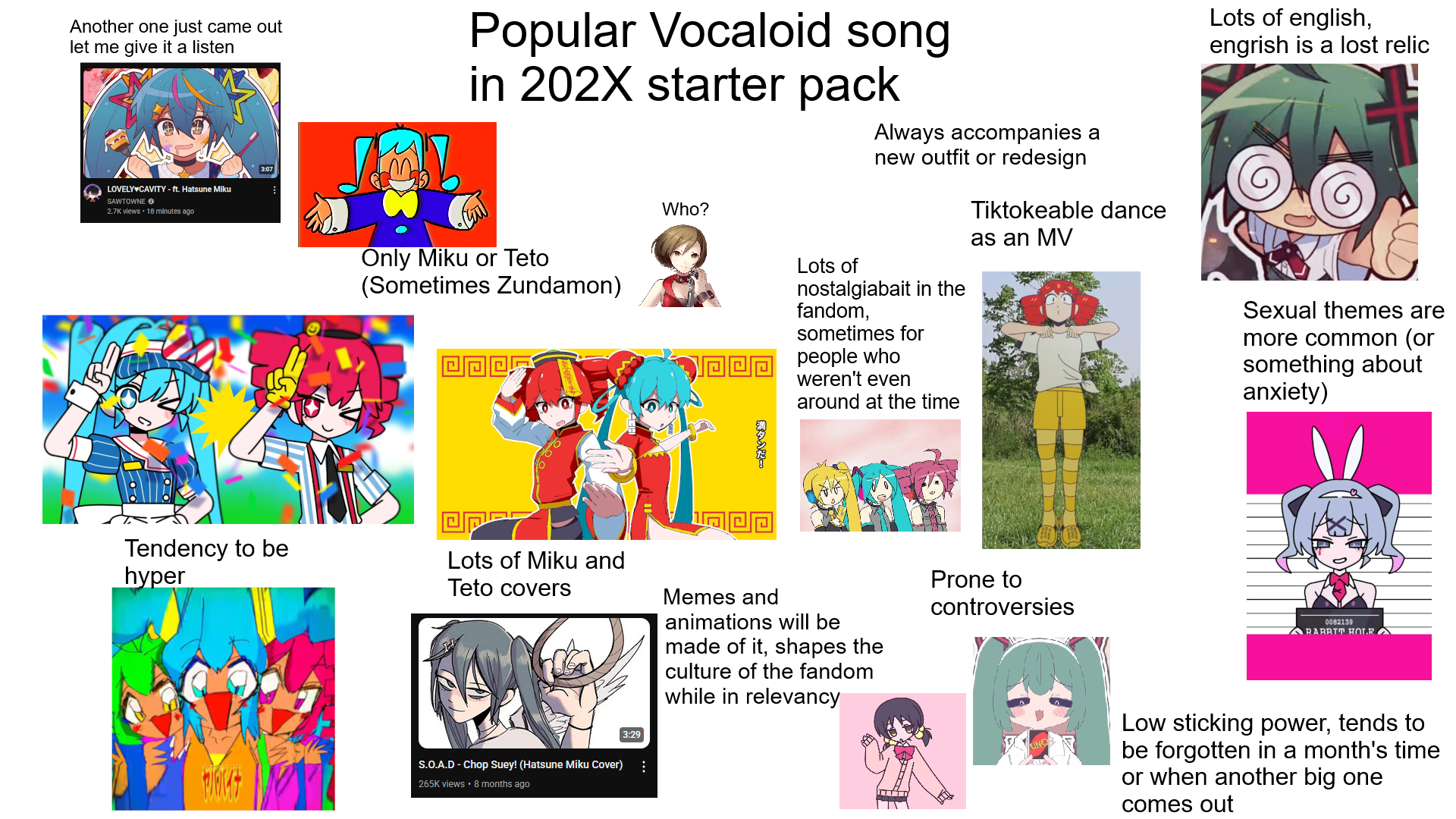 Another one just came out let me give it a listen LOVELY CAVITY-ft. Hatsune Miku SAWTOWNE 2.7K views • 18 minutes ago Popular Vocaloid song in 202X starter pack Only Miku or Teto (Sometimes Zundamon) Who? Lots of Always accompanies a new outfit or redesign nostalgiabait in the fandom, Tiktokeable dance as an MV Tendency to be hyper Lots of Miku and Teto covers S.O.A.D - Chop Suey! (Hatsune Miku Cover) 265K views • 8 months ago 3:29 タンだ! sometimes for people who weren't even around at the time Memes and animations will be made of it, shapes the culture of the fandom while in relevancy Prone to controversies Lots of english, engrish is a lost relic Sexual themes are more common (or something about anxiety) 0082139 ARARRIT HOLE ▲ Low sticking power, tends to be forgotten in a month's time or when another big one comes out
