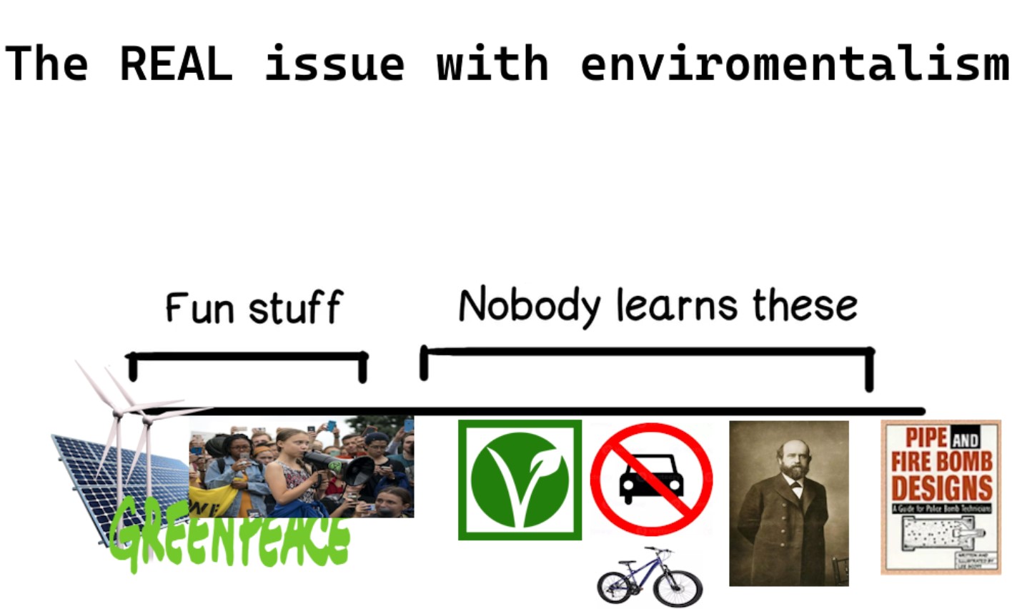 The REAL issue with enviromentalism Fun stuff Nobody learns these GREENPEACE VQ PIPE AND FIRE BOMB DESIGNS A Guide for Police Bomb Technician