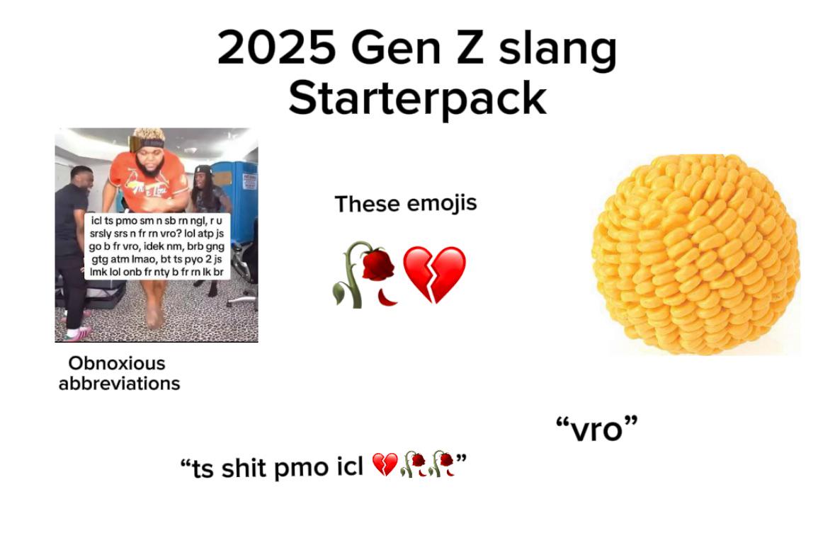 2025 Gen Z slang Starterpack icl ts pmo sm n sb rn ngl, ru srsly srs n fr rn vro? lol atp js go b fr vro, idek nm, brb gng gtg atm Imao, bt ts pyo 2 js Imk lol onb fr nty b fr rn lk br These emojis Obnoxious abbreviations ❝ts s--- pmo icl "vro"