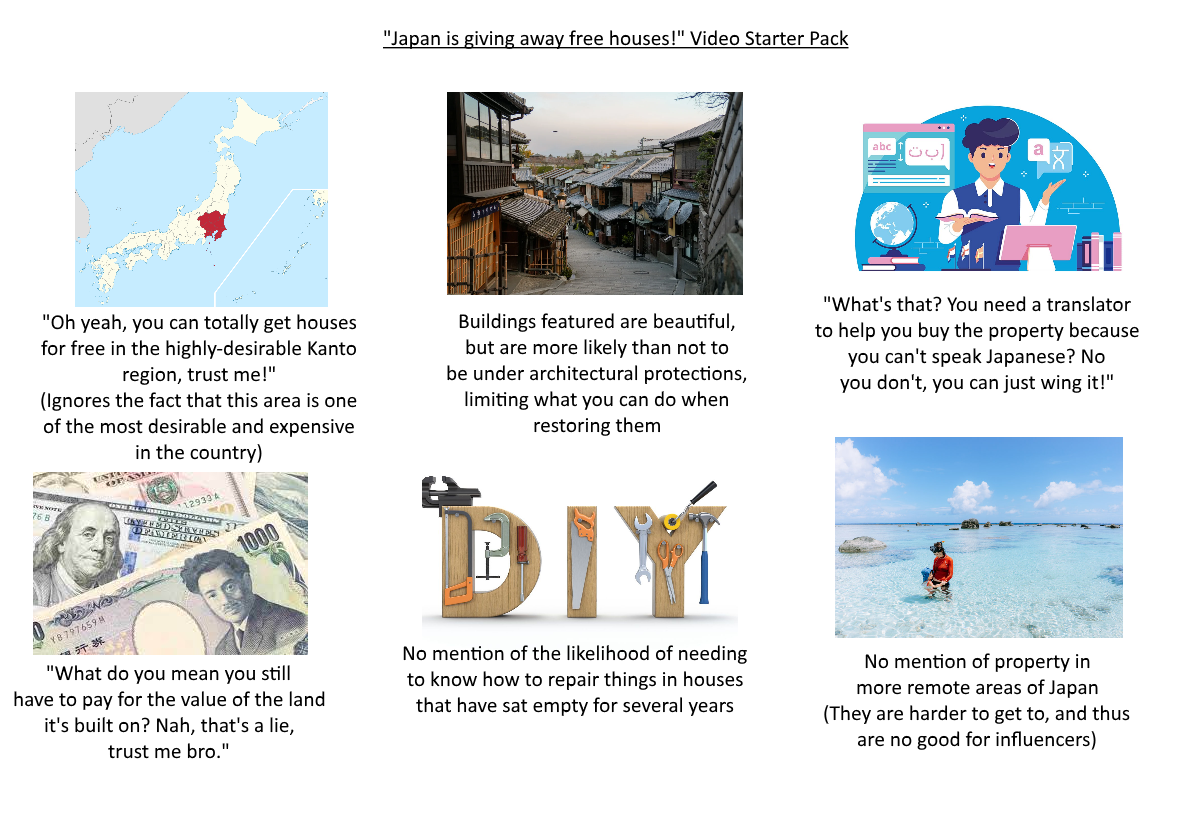 "Japan is giving away free houses!" Video Starter Pack ابت اعداد 口味 "Oh yeah, you can totally get houses for free in the highly-desirable Kanto region, trust mel" (Ignores the fact that this area is one of the most desirable and expensive in the country) WE NOTE 76 B 12933 A CAYED STATES OFAMERI 1000 Buildings featured are beautiful, but are more likely than not to be under architectural protections, limiting what you can do when restoring them "What's that? You need a translator to help you buy the property because you can't speak Japanese? No you don't, you can just wing it!" YB797659M 歼东 "What do you mean you still have to pay for the value of the land it's built on? Nah, that's a lie, trust me bro." DIY No mention of the likelihood of needing to know how to repair things in houses that have sat empty for several years No mention of property in more remote areas of Japan (They are harder to get to, and thus are no good for influencers)