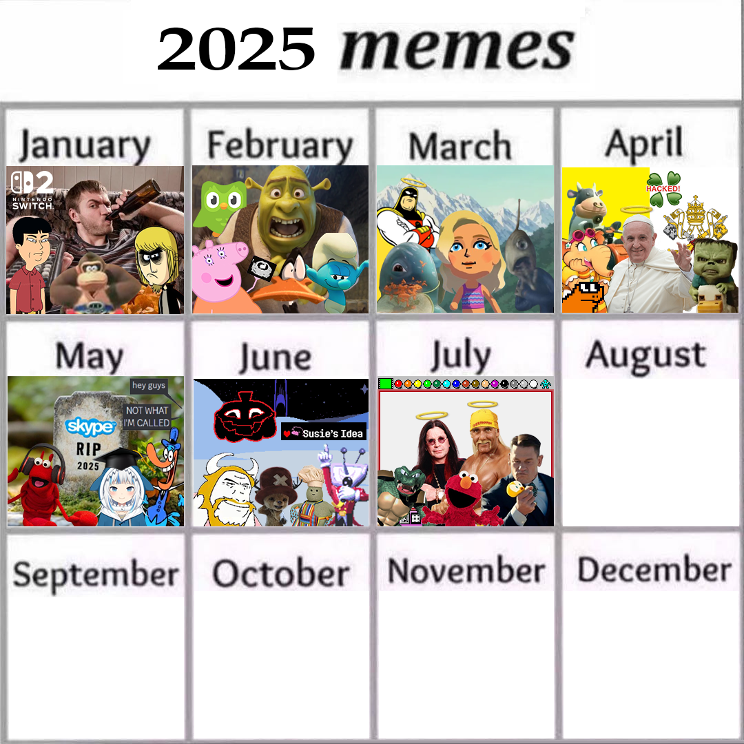2025 memes January February March 2 NINTENDO SWITCH April HACKED! May hey guys NOT WHAT skype M CALLED June RIP 2025 Susie's Idea July LL August September October November December