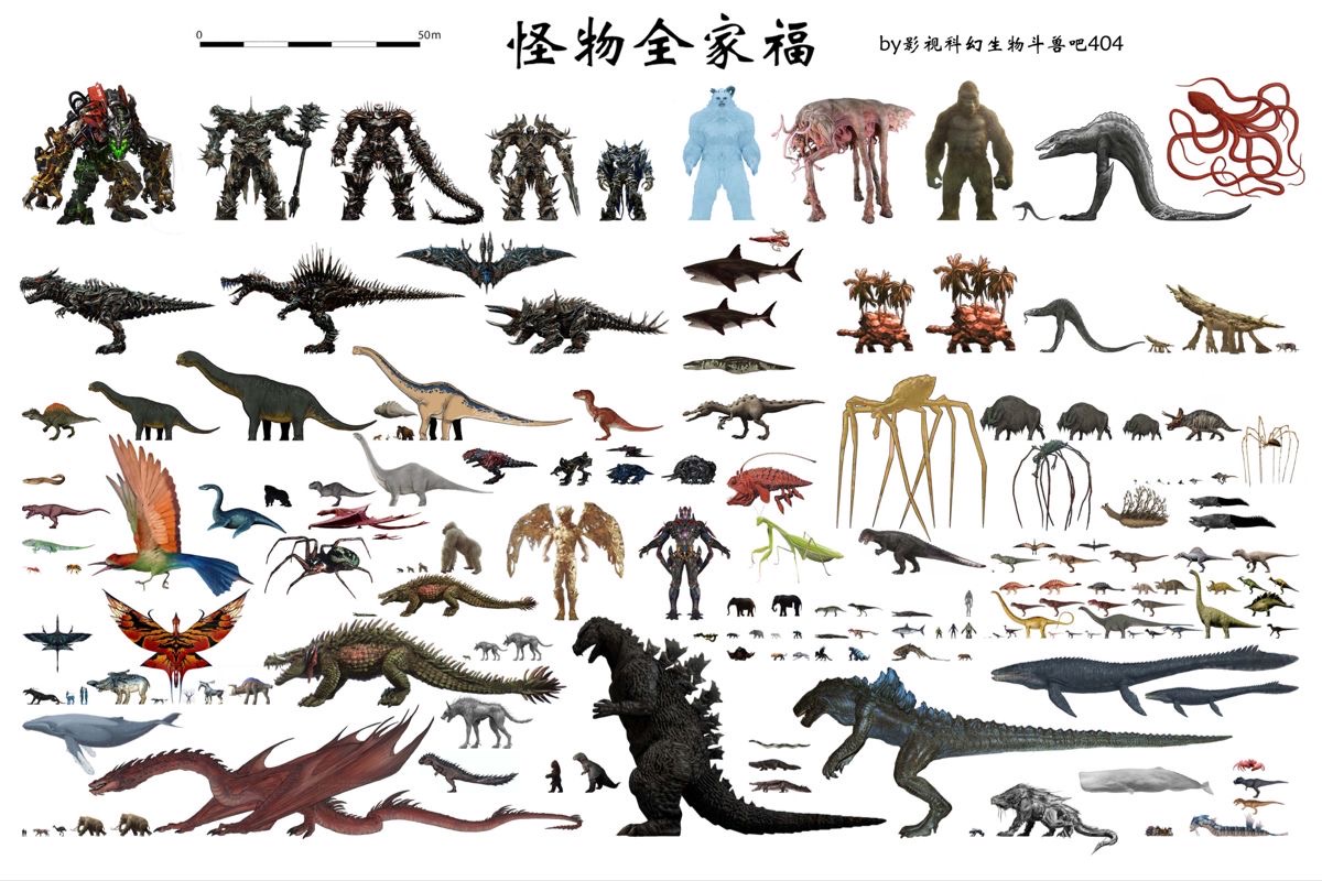 50m 怪物全家福 by影视科幻生物斗兽吧404 ANDMIN
