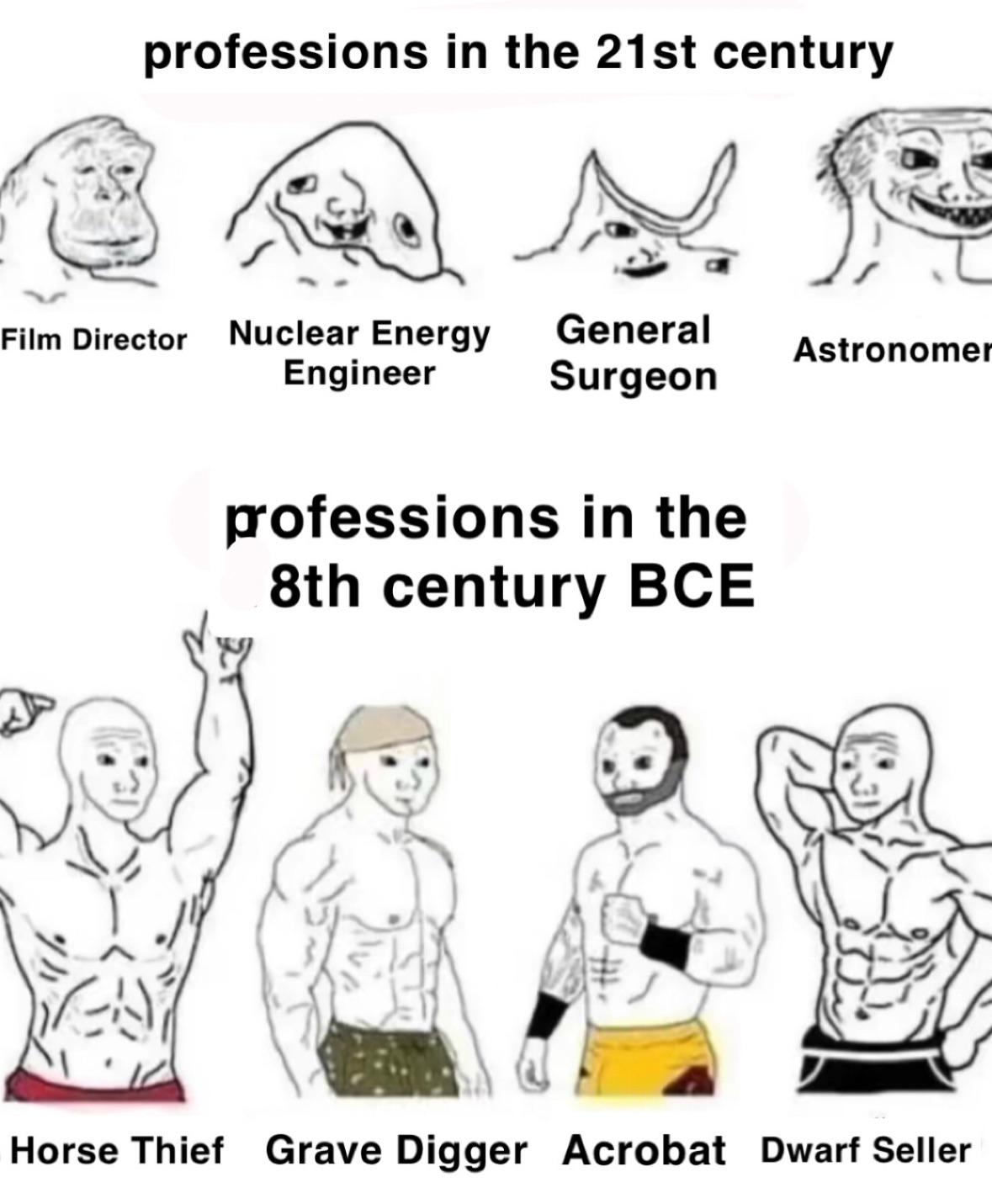 professions in the 21st century Film Director Nuclear Energy General Astronomer Engineer Surgeon professions in the 8th century BCE Horse Thief Grave Digger Acrobat Dwarf Seller