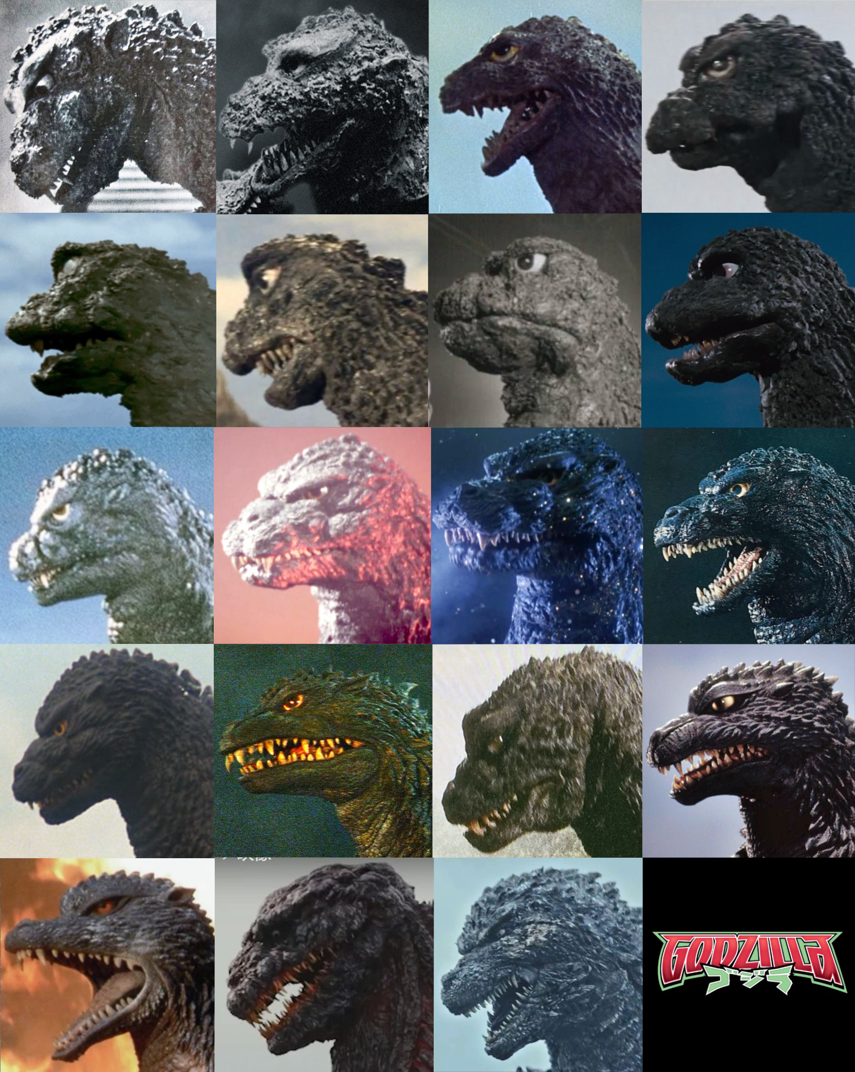 Evolution of Toho’s Godzilla