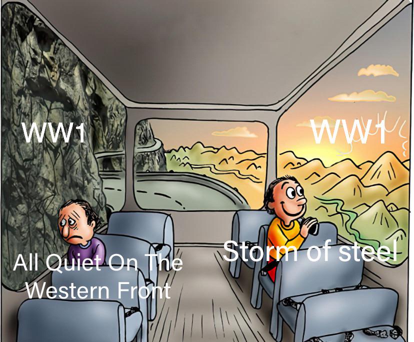 WW1 www The Storm of steel All Quiet On The Western Front