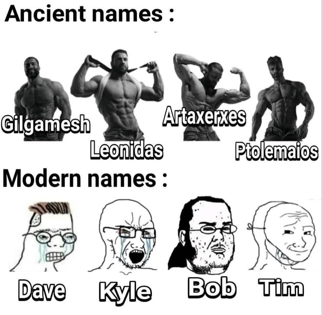 Ancient names: Gilgamesh Artaxerxes Leonidas Ptolemaios Modern names: Dave Kyle Bob Tim