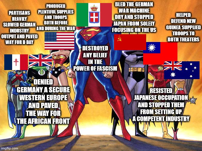 PRODUCED PLENTIFUL SUPPLIES AND TROOPS PARTISANS HEAVILY SLOWED GERMAN AND DURING THE WAR INDUSTRY OUTPUT AND PAVED WAY FOR D DAY BOTH BEFORE BLED THE GERMAN WAR MACHINE DRY AND STOPPED JAPAN FROM SOLELY FOCUSING ON THE US HELPED DEFEND NEW GUINEA SUPPLIED TROOPS TO BOTH THEATERS + DESTROYED ANY BELIEF IN THE POWER OF FASCISM NV NV DENIED GERMANY A SECURE (WESTERN EUROPE AND PAVED THE WAY FOR THE AFRICAN FRONT RESISTED JAPANESE OCCUPATION AND STOPPED THEM FROM SETTING UP COMPETENT INDUSTRY imgflip.com