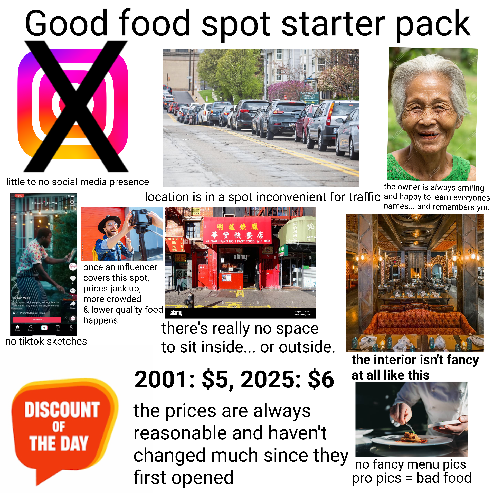 Good food spot starter pack ☑ little to no social media presence 16:17 Following For You NATORD SQUARE APARTMENTS +12-281-9955 123RF 123RF હૈદરા 123RF 123 the owner is always smiling names... and remembers you location is in a spot inconvenient for traffic and happy to learn everyones 明爐燒臘 a 華豐快餐店 BB 元 -*** lame #1 WAH FUNG NO.1 FAST FOOD, INC. 79 alamy TAO H 7.95 美國報洋培 @Virgin Media From speedy right-swiping to long-distance date nights, stay in love and stay connected Home Promoted Music Prom Discover no tiktok sketches once an influencer covers this spot, prices jack up, more crowded & lower quality food happens DISCOUNT OF THE DAY alamy alamy Image ID: ZEWAGK www.alamy.com there's really no space to sit inside... or outside. 10sk Tog the interior isn't fancy 2001: $5, 2025: $6 at all like this the prices are always reasonable and haven't changed much since they first opened no fancy menu pics pro pics = bad food