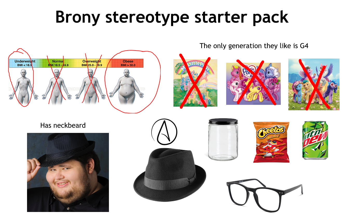 Brony stereotype starter pack The only generation they like is G4 Underweight BMI < 18.5 Norma BMI 18.5 -24.9 ENCE Has neckbeard Overweight BMI 25.0-29.9 Obese BMI > 30.0 LittleP Cheetos Crunchy ew