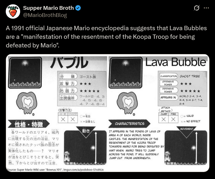 Supper Mario Broth @MarioBrothBlog 0 A 1991 official Japanese Mario encyclopedia suggests that Lava Bubbles are a "manifestation of the resentment of the Koopa Troop for being defeated by Mario". バブル 分類 ゴースト 123 攻撃力 ★★★ 防御力 *** じゅつけんば 出現場所 ワールド24、3 4. 5 4. 6- 4.7-4. 8-4 な 《攻擊方法> ファイア ○≡有効 X X x=効果なし 性格・特徴 各ワールドのエリア4 城内 動き Levita に出現する炎の池の溶岩。 マリ なん オに倒されたクッパ族の怨念が 実体化したもの…? マリオ が池をとびこそうとすると、突 下からとび出すので注意。 Source: Super Mario Wiki user "Bowrus.101", imgur.com/a/podoboo-S1rzhUx Lava Bubble CLASSIFICATION GHOST TRIBE OFFENSIVE POWER DEFENSIVE POWER APPEARS IN WORLD 2-4, 3-4, 4-4, 5-4 6-7, 7-4, 8-4 ATTACK METHOD JUMP FIRE X X CHARACTERISTICS IT APPEARS IN THE PONDS OF LAVA OF AREA 4 OF EACH WORLD, INSIDE CASTLES. THE MANIFESTATION OF THE RESENTMENT OF THE KOOPA TROOP TOWARDS MARIO FOR BEING DEFEATED BY HIM? WHEN MARIO TRIES TO JUMP ACROSS THE POND, IT WILL SUDDENLY JUMP OUT FROM UNDERNEATH. VALID X=NO EFFECT MOVEMENT