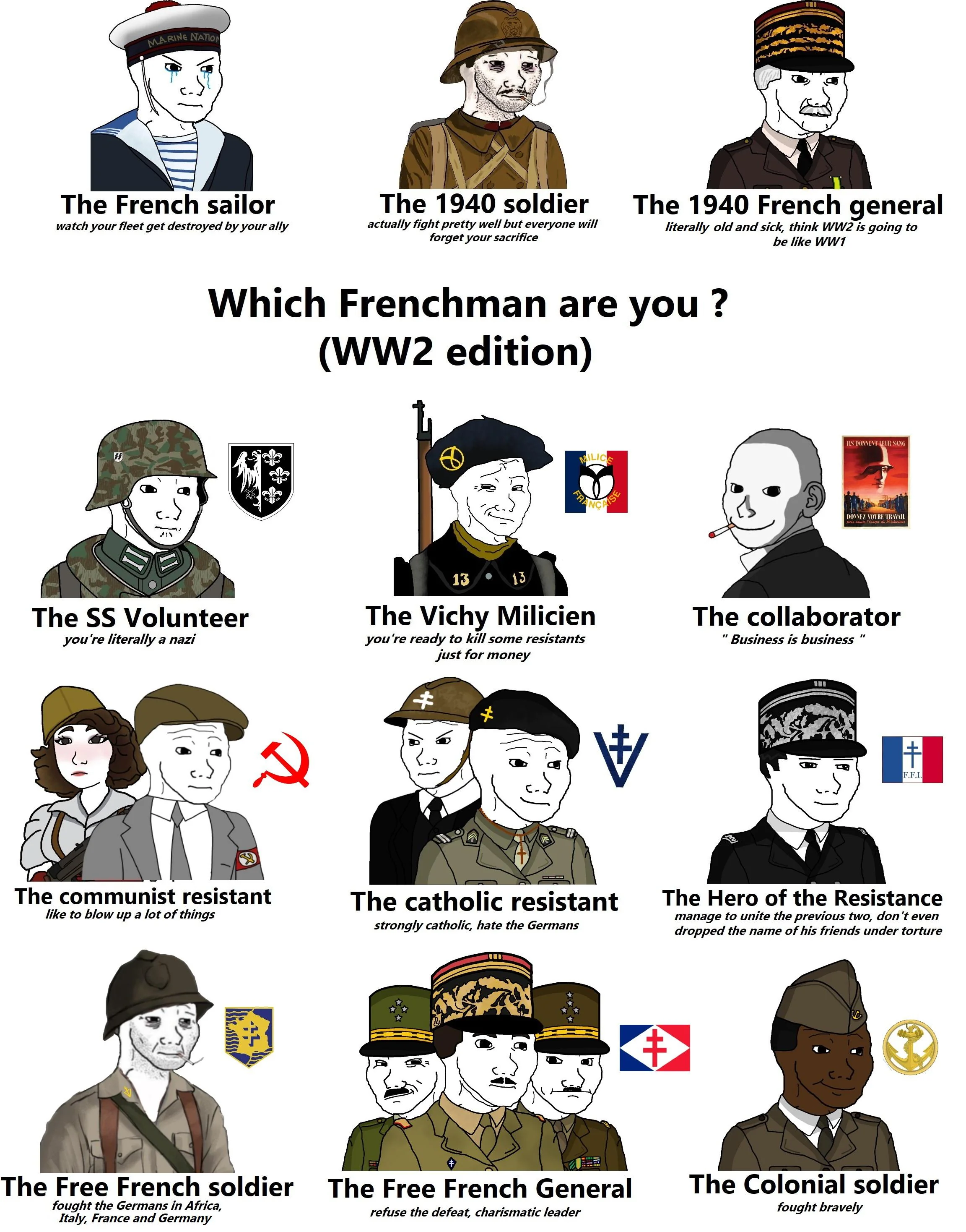 MARINE NATION The French sailor watch your fleet get destroyed by your ally The 1940 soldier actually fight pretty well but everyone will forget your sacrifice The 1940 French general literally old and sick, think WW2 is going to be like WW1 Which Frenchman are you? (WW2 edition) The SS Volunteer you're literally a nazi ILS DONNENT LEUR SANG MILICE DONNEZ VOTRE TRAVAIL pour sauver l'Europe du Bolehtoim 2 13 13 The Vichy Milicien you're ready to kill some resistants just for money + + # The collaborator "Business is business " ☨ F.F.I. The communist resistant like to blow up a lot of things The catholic resistant strongly catholic, hate the Germans The Hero of the Resistance manage to unite the previous two, don't even dropped the name of his friends under torture The Free French soldier fought the Germans in Africa, Italy, France and Germany The Free French General refuse the defeat, charismatic leader # The Colonial soldier fought bravely