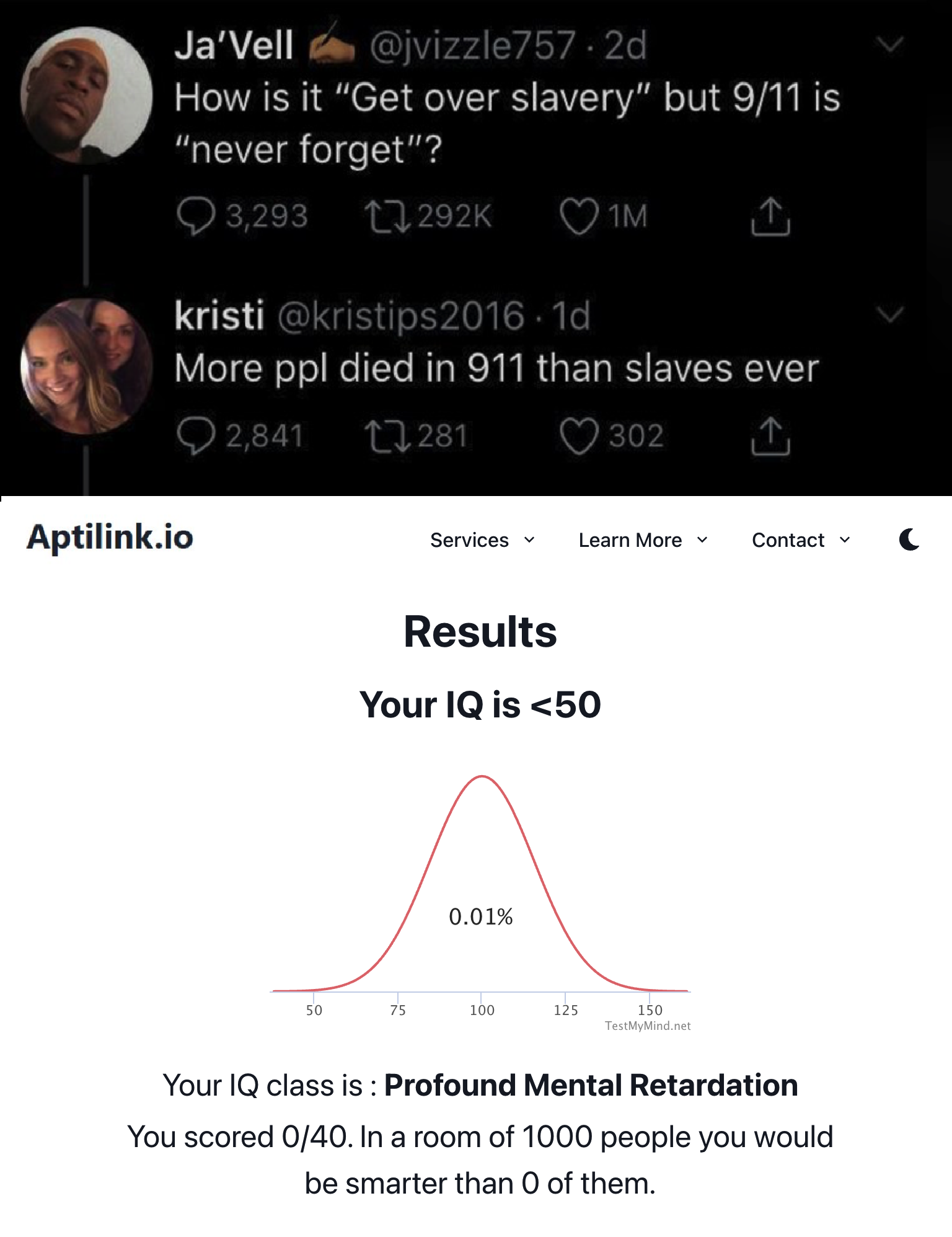 Ja'Vell @jvizzle757.2d How is it "Get over slavery" but 9/11 is "never forget"? 3,293 1292K 1M kristi @kristips2016-1d More ppl died in 911 than slaves ever 2,841 Aptilink.io 281 302 Services ✓ Learn More ✓ Contact ✓ C Results Your IQ is <50 0.01% 50 75 100 125 150 TestMyMind.net Your IQ class is: Profound Mental Retardation You scored 0/40. In a room of 1000 people you would be smarter than O of them.