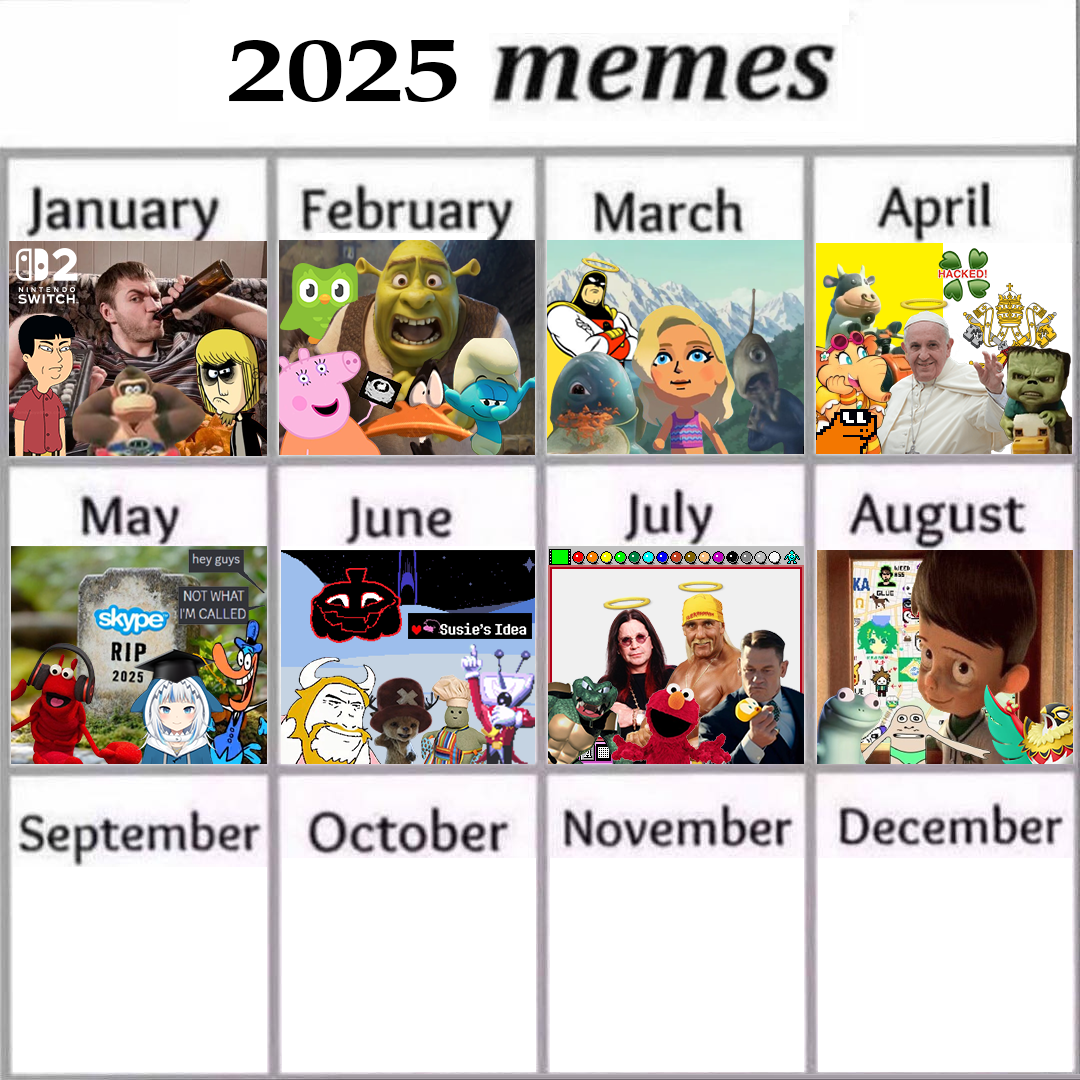2025 memes January February March 2 NINTENDO SWITCH April HACKED! May hey guys NOT WHAT skype M CALLED June RIP 2025 Susie's Idea July LL August September October November December