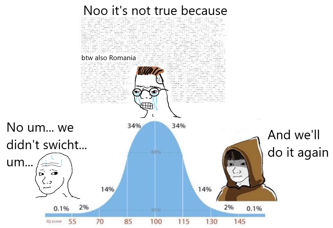 Noo it's not true because btw also Romania TO READ THIS ENTIRE B REIN A PLACE CALLED TH QUESTION IS RETORI RALIAN STEREOTYPE MANY PEOP TAIN OR ANY OTHER ENGLISH S No um... we didn't swicht... um... 34% 68% OVER AND OVER 34% SAN AUSTRAL GREAT BRITAI TRALIANS WITH 14% 14% 0.1% 2% 2% 95% 0.1% IQ score 55 70 85 100 115 130 145 And we'll do it again