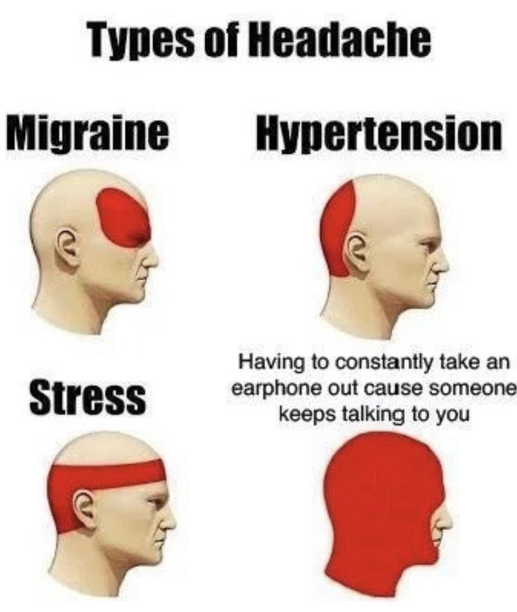 Types of Headache Migraine Hypertension Stress Having to constantly take an earphone out cause someone keeps talking to you