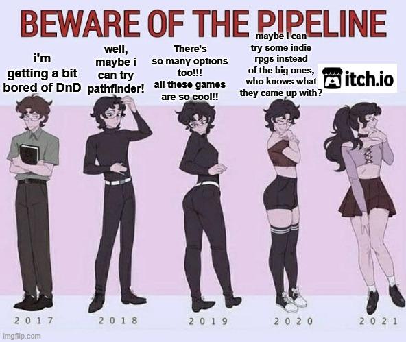 BEWARE OF THE PIPELINE i'm well, There's too!!! maybe i so many options getting a bit can try bored of DnD pathfinder! all these games are so cool!! maybe can try some indie rpgs instead of the big ones, who knows what they came up with? itch.io 2017 2018 2019 2020 20 21 imgflip.com