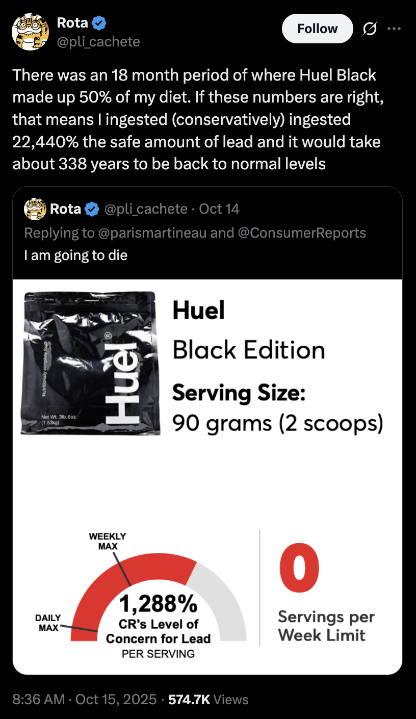 X user @pli_cachete tweeted, "There was an 18 month period of where Huel Black made up 50% of my diet. If these numbers are right, that means I ingested (conservatively) ingested 22,440% the safe amount of lead and it would take about 338 years to be back to normal levels," in response to learning that an investigation had found Huel Black to have high levels of lead.