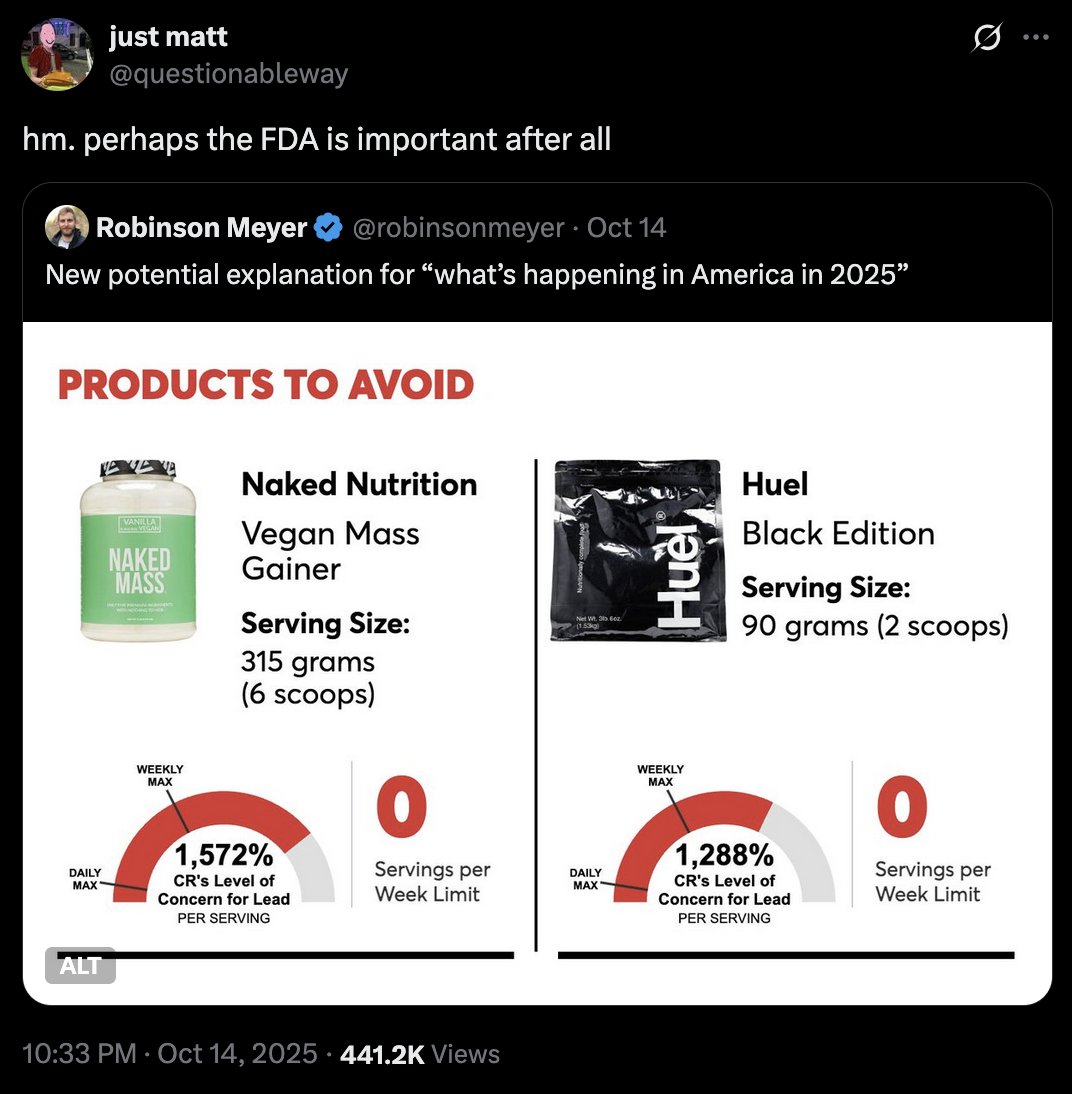 X user @questionableway tweeted, "hm. perhaps the FDA is important after all" in response to a post about high levels of lead being found in US protein supplements.