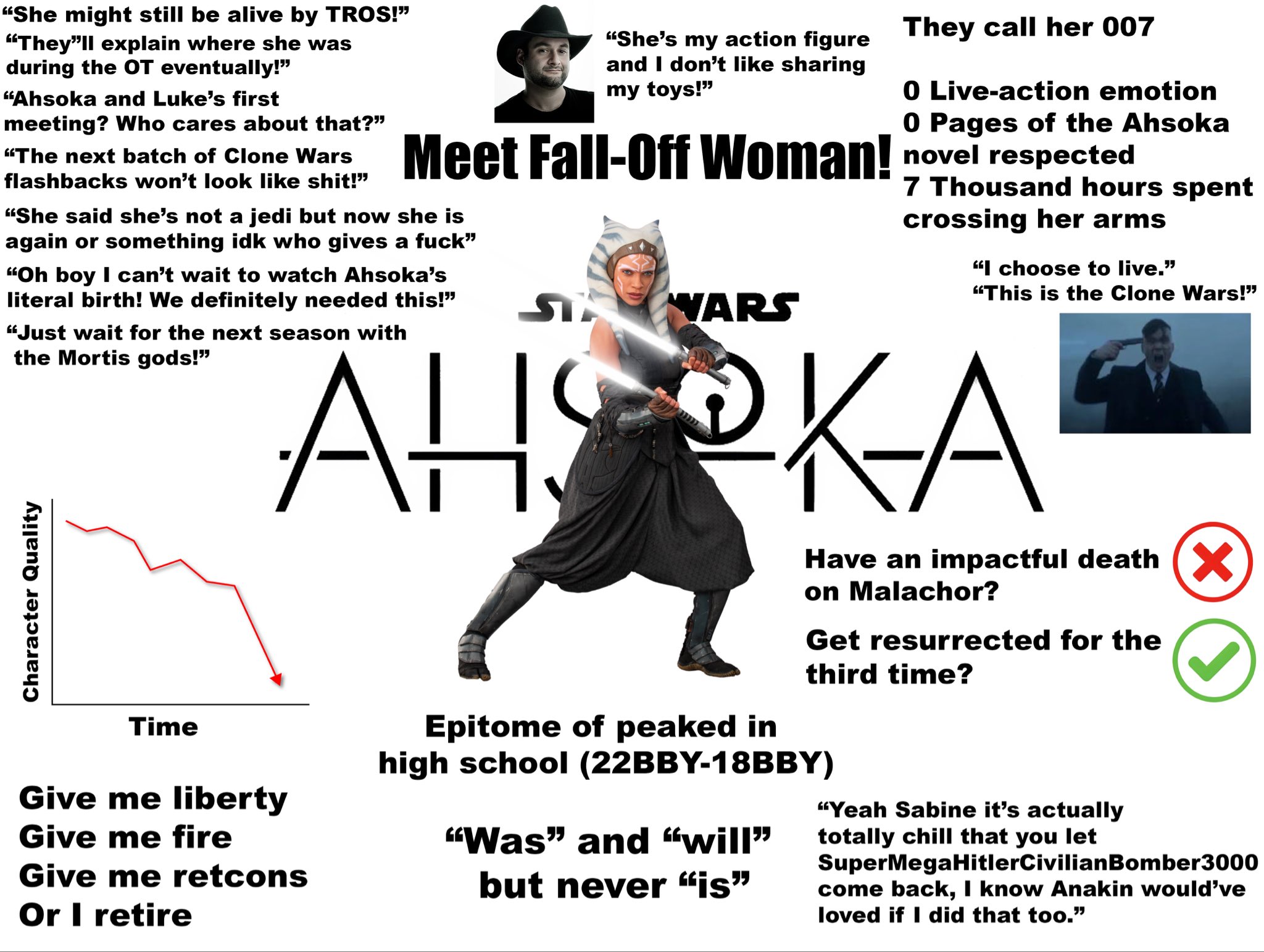 "She might still be alive by TROS!" "They❞ll explain where she was during the OT eventually!" "Ahsoka and Luke's first meeting? Who cares about that?" "The next batch of Clone Wars flashbacks won't look like s---!” "She's my action figure and I don't like sharing my toys!" They call her 007 0 Live-action emotion 0 Pages of the Ahsoka Meet Fall-Off Woman! novel respected "She said she's not a jedi but now she is again or something idk who gives a f---" "Oh boy I can't wait to watch Ahsoka's literal birth! We definitely needed this!" "Just wait for the next season with the Mortis gods!" Character Quality Time ST WARS 7 Thousand hours spent crossing her arms "I choose to live." "This is the Clone Wars!" AHOKA Give me liberty Give me fire Give me retcons Or I retire Have an impactful death (✗ on Malachor? Get resurrected for the third time? Epitome of peaked in high school (22BBY-18BBY) "Was" and "will" but never “is” "Yeah Sabine it's actually totally chill that you let SuperMegaHitlerCivilian Bomber3000 come back, I know Anakin would've loved if I did that too."