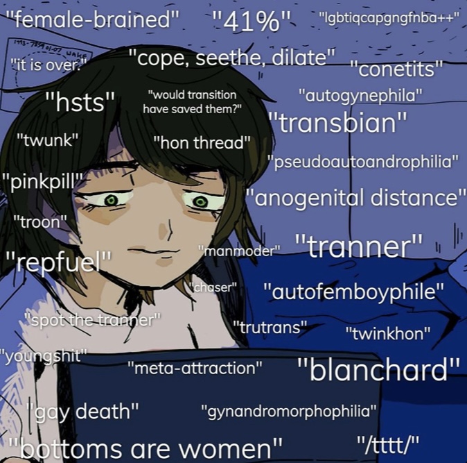 Browsing TTTT | /tttt/ | Know Your Meme