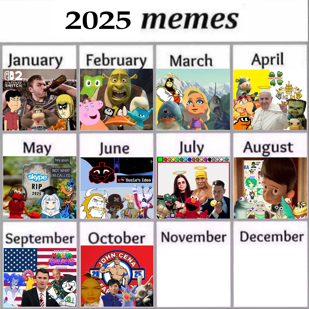 Added Clippy to August