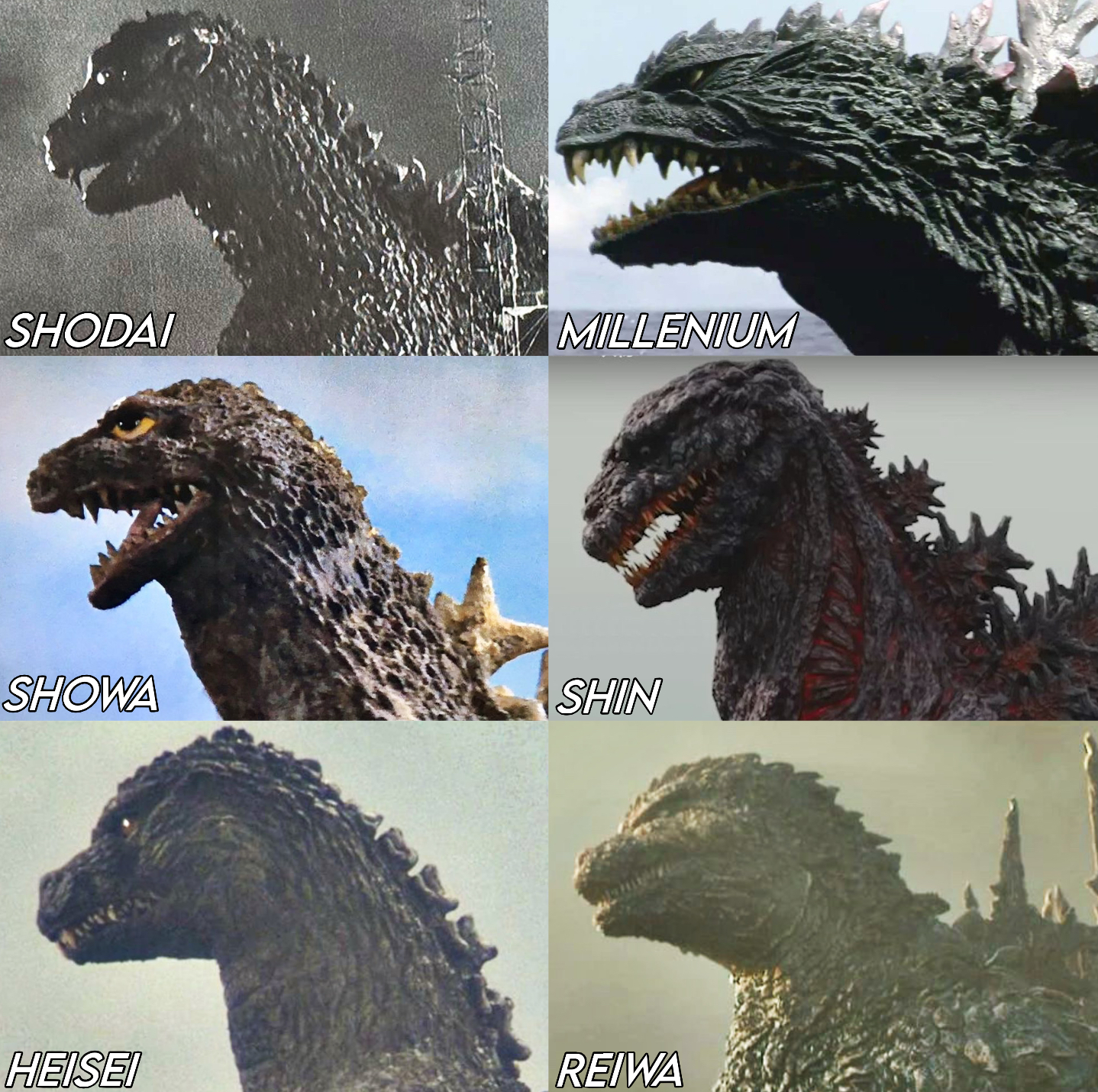Godzilla Evolution Godzilla Know Your Meme Godzilla Evolution Godzilla Know Your Meme