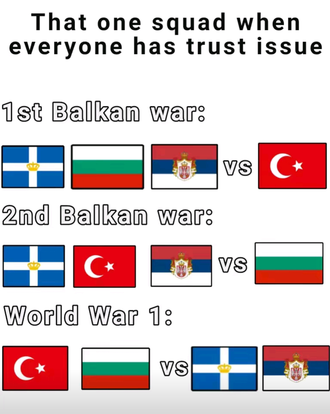 That one squad when everyone has trust issue 1st Balkan war: 2nd Balkan war: C⭑ World War 1: C⭑ VS VS C VS