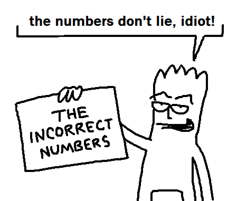 A reaction image meme by epicsause-official. The meme shows a guy holding up a sign reading "the incorrect numbers" while saying "The numbers don't lie, idiot."