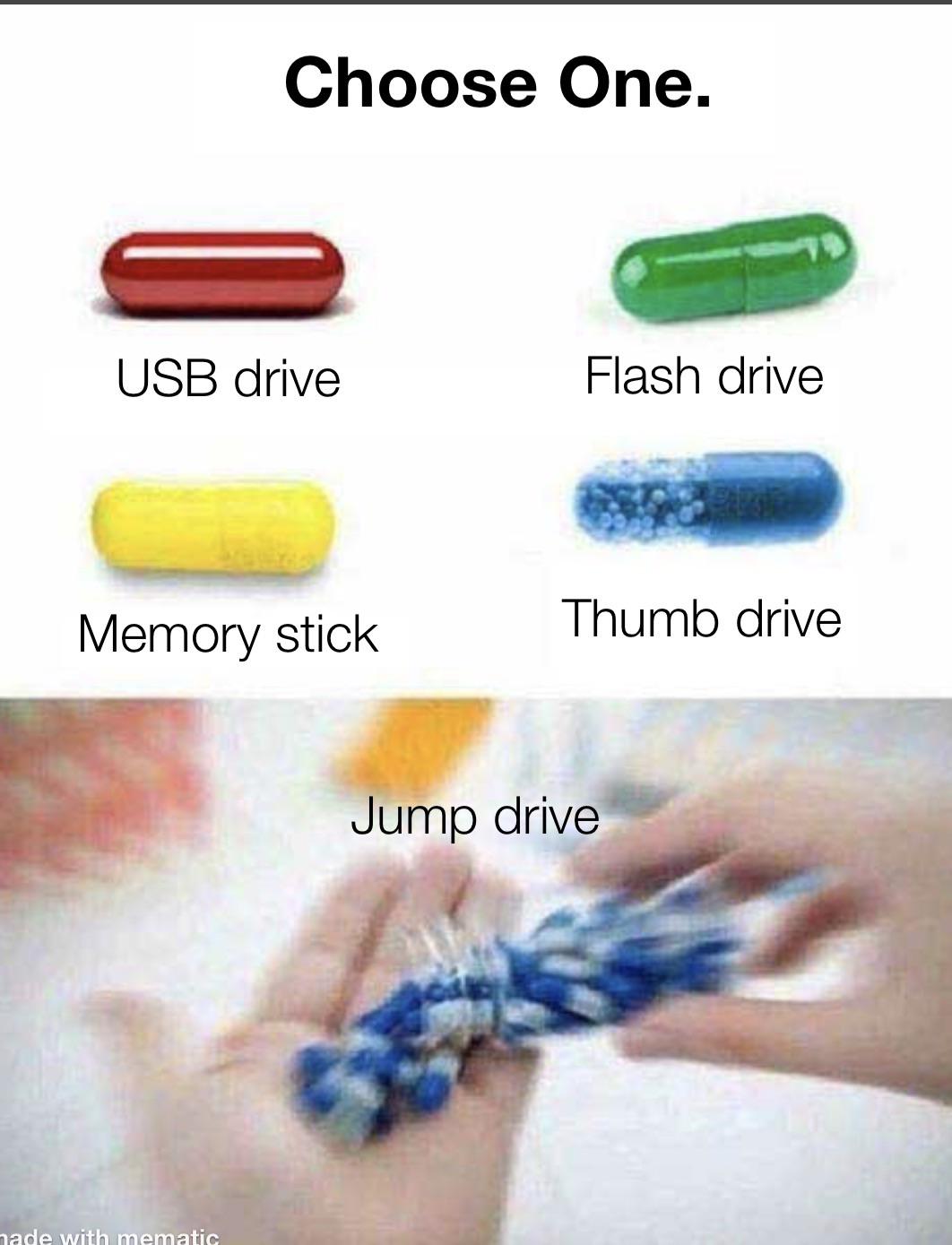 What drives you? | /r/dankmemes | Know Your Meme