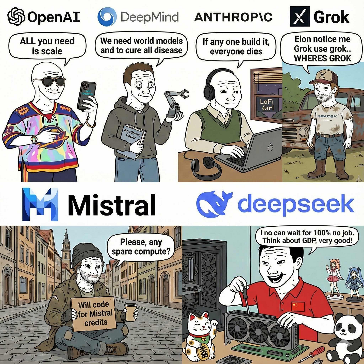 OpenAI ALL you need is scale Sell Obest DeepMind ANTHROPIC We need world models and to cure all disease If any one build it, everyone dies Anculomic Paper LoFi Girl Grok Elon notice me Grok use grok.. WHERES GROK SPACEK M Mistral Please, any spare compute? deepseek I no can wait for 100% no job. Think about GDP, very good! Will code for Mistral credits KE