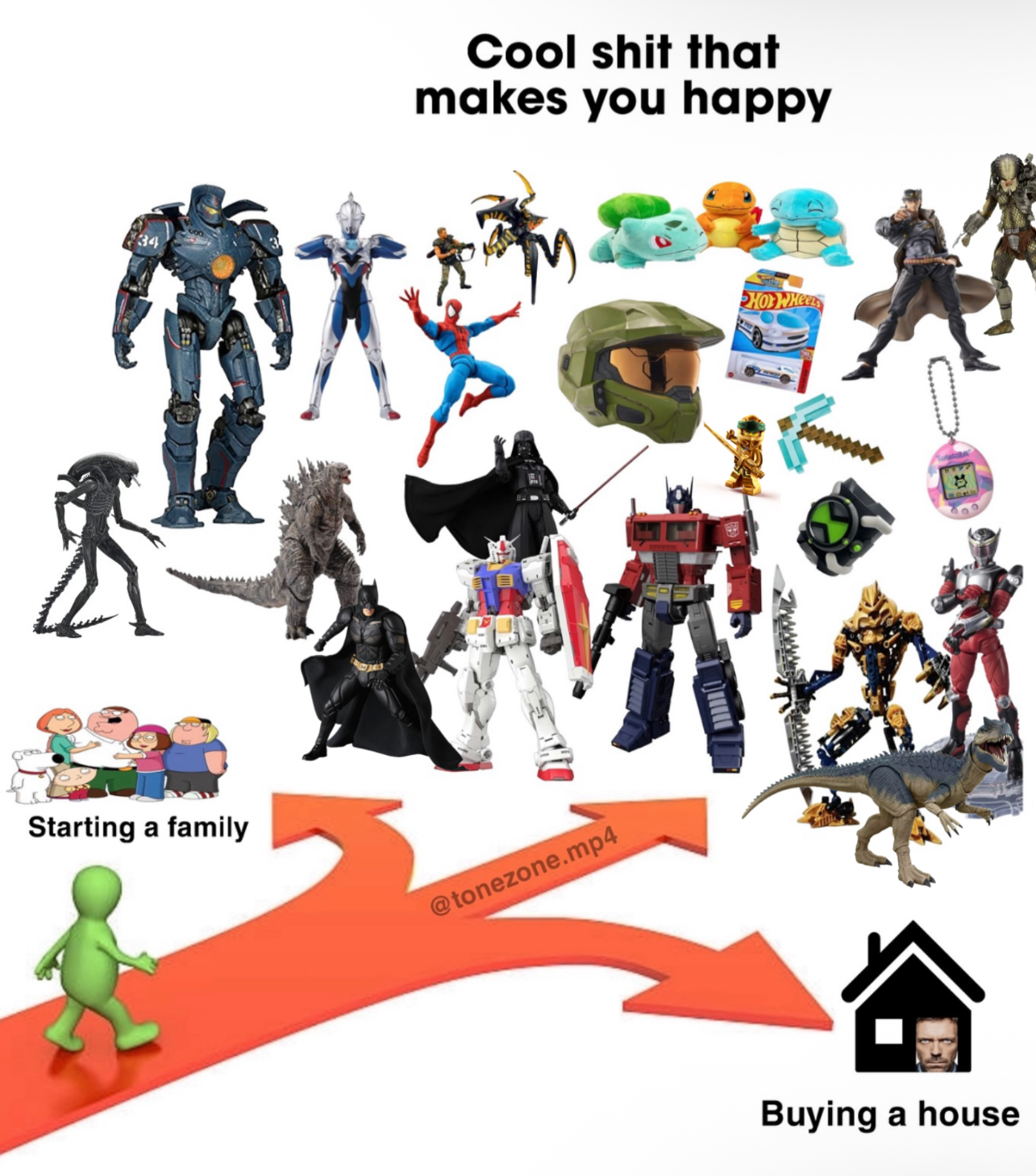 Cool s--- that makes you happy Starting a family @tonezone.mp4 HOTWHee loges Buying a house