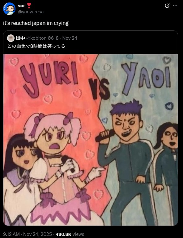 A tweet reading, "it's reached japan im crying." The tweet is about the yuri vs yaoi meme.