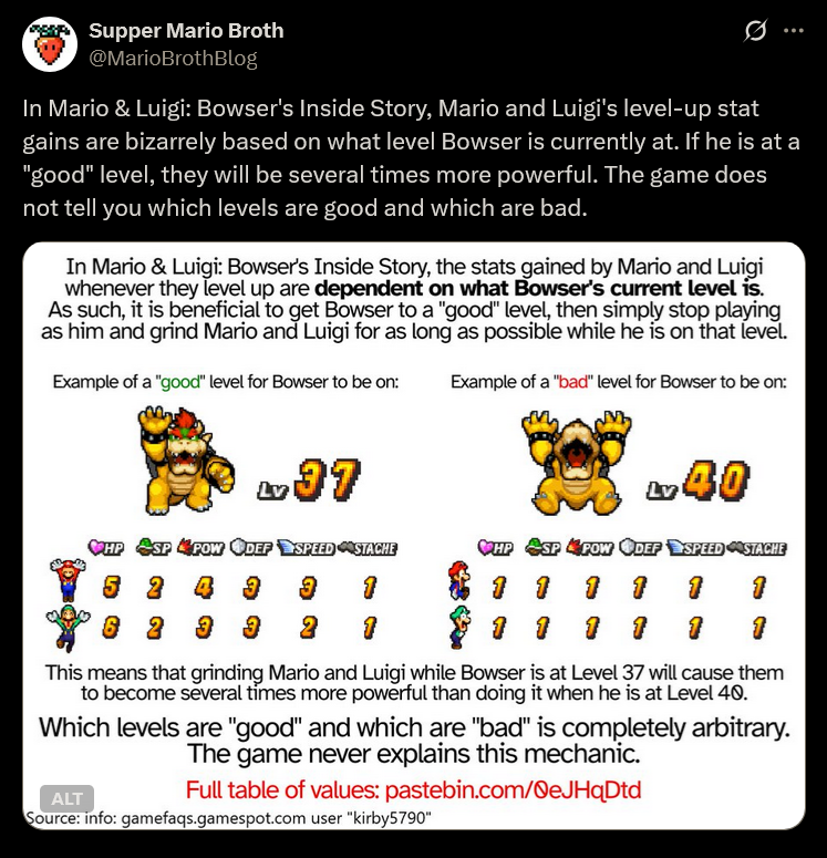 Supper Mario Broth @MarioBrothBlog 0 In Mario & Luigi: Bowser's Inside Story, Mario and Luigi's level-up stat gains are bizarrely based on what level Bowser is currently at. If he is at a "good" level, they will be several times more powerful. The game does not tell you which levels are good and which are bad. In Mario & Luigi: Bowser's Inside Story, the stats gained by Mario and Luigi whenever they level up are dependent on what Bowser's current level is. As such, it is beneficial to get Bowser to a "good" level, then simply stop playing as him and grind Mario and Luigi for as long as possible while he is on that level. Example of a "good" level for Bowser to be on: Example of a "bad" level for Bowser to be on: 137 w40 HP SP POW DEF SPEED STACHE HP SP POW DEF SPEED STACHE 5 2 4 3 3 1 1 1 1 1 1 1 6 2 3 3 2 1 1 1 1 1 1 1 This means that grinding Mario and Luigi while Bowser is at Level 37 will cause them to become several times more powerful than doing it when he is at Level 40. Which levels are "good" and which are "bad" is completely arbitrary. The game never explains this mechanic. ALT Full table of values: pastebin.com/QeJHqDtd Source: info: gamefaqs.gamespot.com user "kirby5790"