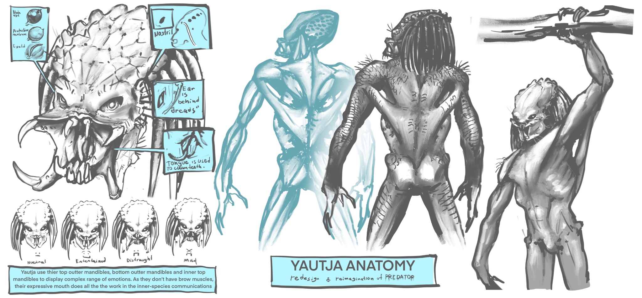 Nude Protective membrane Eyelid Nostril a Ear IS behind reads" ות ו Tongue is used To clean teeth. Nuctral Entertained Distraught ☑ Mad Yautja use thier top outter mandibles, bottom outter mandibles and inner top mandibles to display complex range of emotions. As they don't have brow muscles, their expressive mouth does all the the work in the inner-species communications YAUTJA ANATOMY redesign & reimagination of PREDATOR