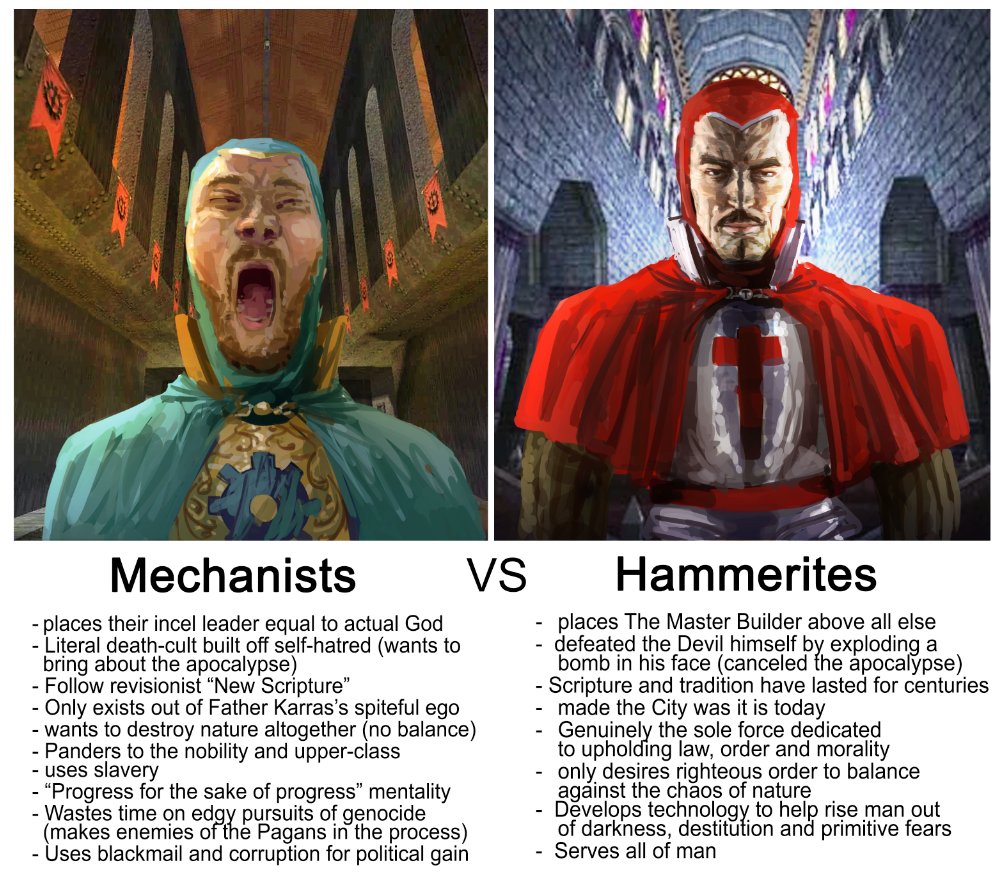 Mechanists - places their incel leader equal to actual God - Literal death-cult built off self-hatred (wants to bring about the apocalypse) - Follow revisionist "New Scripture" VS - Only exists out of Father Karras's spiteful ego - wants to destroy nature altogether (no balance) - Panders to the nobility and upper-class - uses slavery - "Progress for the sake of progress" mentality - Wastes time on edgy pursuits of genocide (makes enemies of the Pagans in the process) - Uses blackmail and corruption for political gain - - - - - - - Hammerites places The Master Builder above all else defeated the Devil himself by exploding a bomb in his face (canceled the apocalypse) Scripture and tradition have lasted for centuries made the City was it is today Genuinely the sole force dedicated to upholding law, order and morality only desires righteous order to balance against the chaos of nature Develops technology to help rise man out of darkness, destitution and primitive fears O Serves all of man