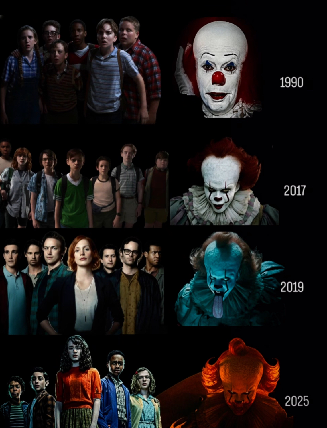 1990 2017 2019 2025