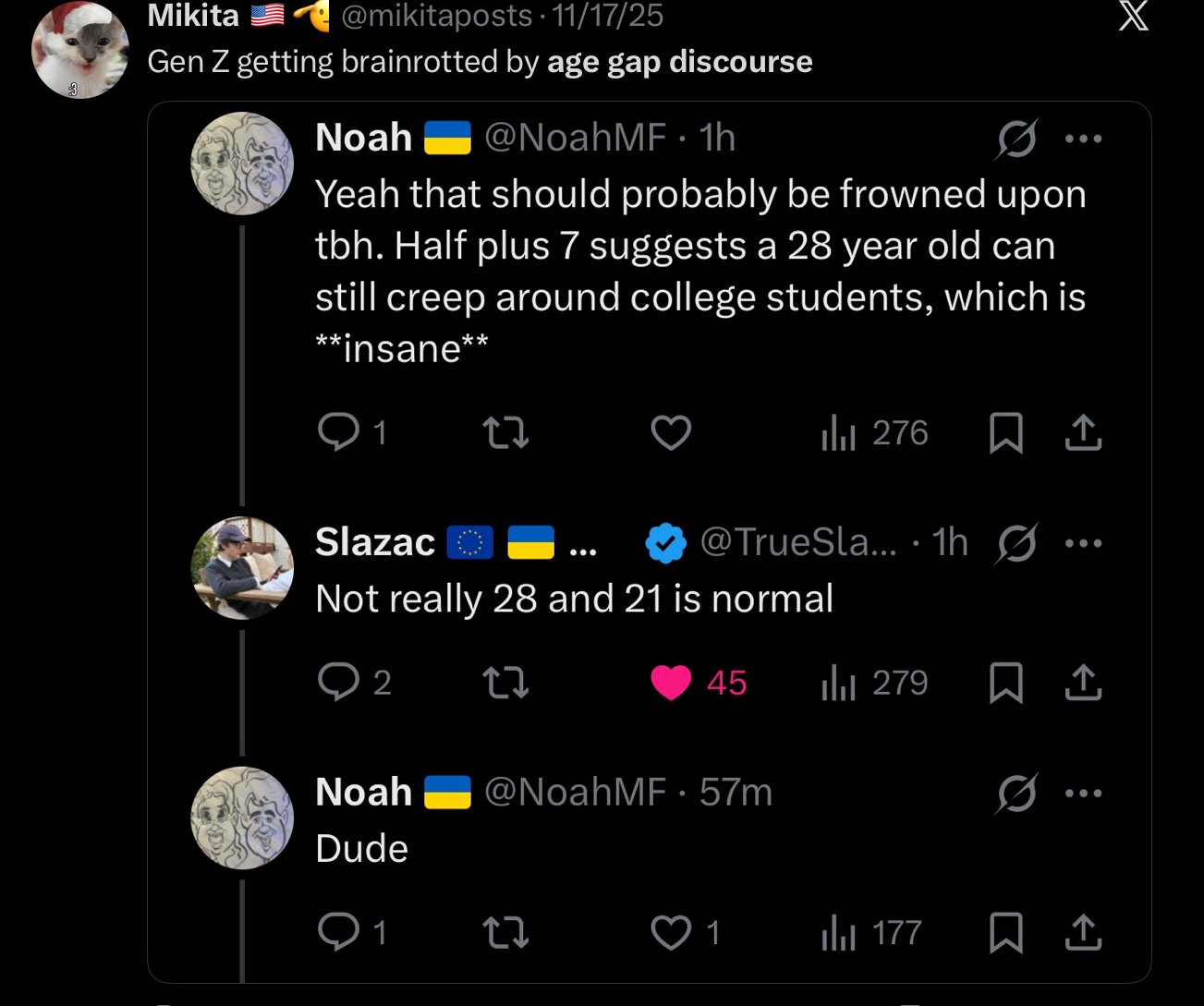 Mikita @mikitaposts 11/17/25 Gen Z getting brainrotted by age gap discourse Noah @NoahMF 1h • Yeah that should probably be frowned upon. tbh. Half plus 7 suggests a 28 year old can still creep around college students, which is **insane** 1 27 Slazac ✪ ili 276 ☐ 1 @TrueSla... 1h 0 • Not really 28 and 21 is normal 2 45 ili 279 Noah @NoahMF 57m Dude 1 27 177 ☐ 1 X