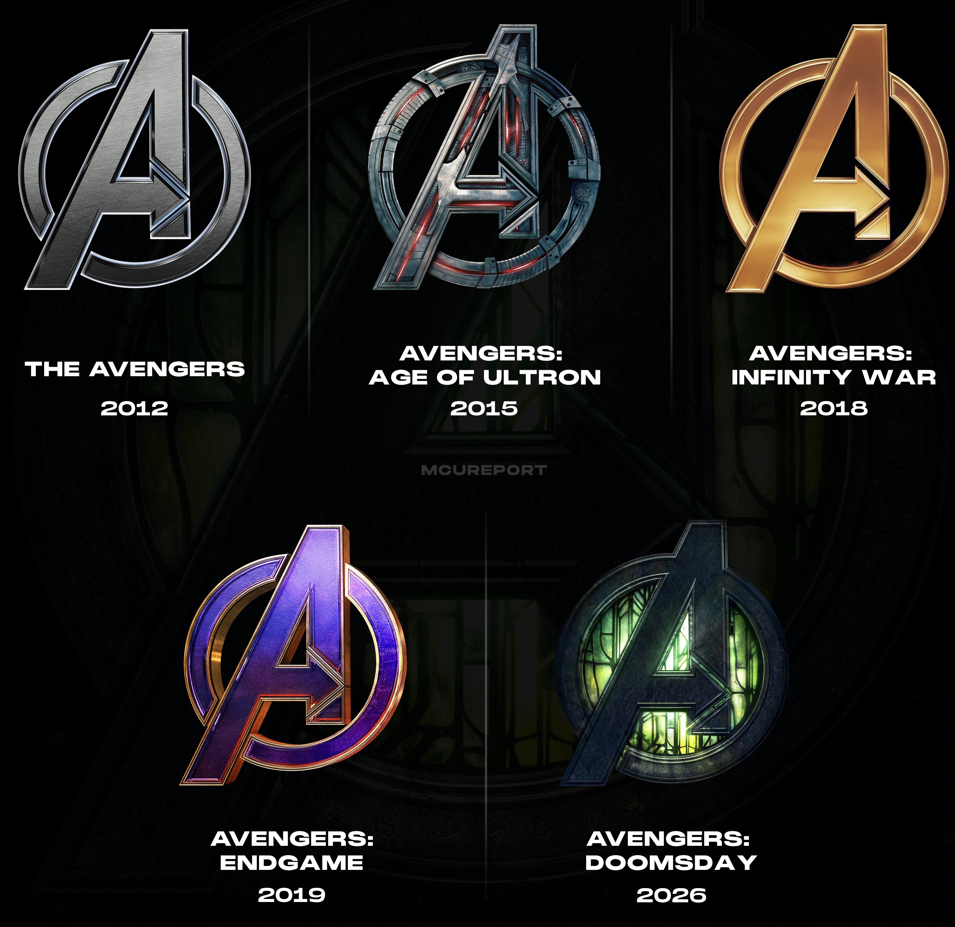 THE AVENGERS 2012 AVENGERS: AGE OF ULTRON 2015 AVENGERS: INFINITY WAR 2018 MCUREPORT AVENGERS: ENDGAME 2019 AVENGERS: DOOMSDAY 2026