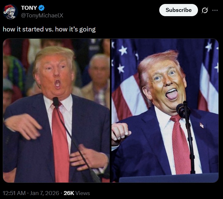 A "how it started vs. how it's going":https://knowyourmeme.com/memes/how-it-started-vs-how-its-going meme. The meme uses two images of Trump.