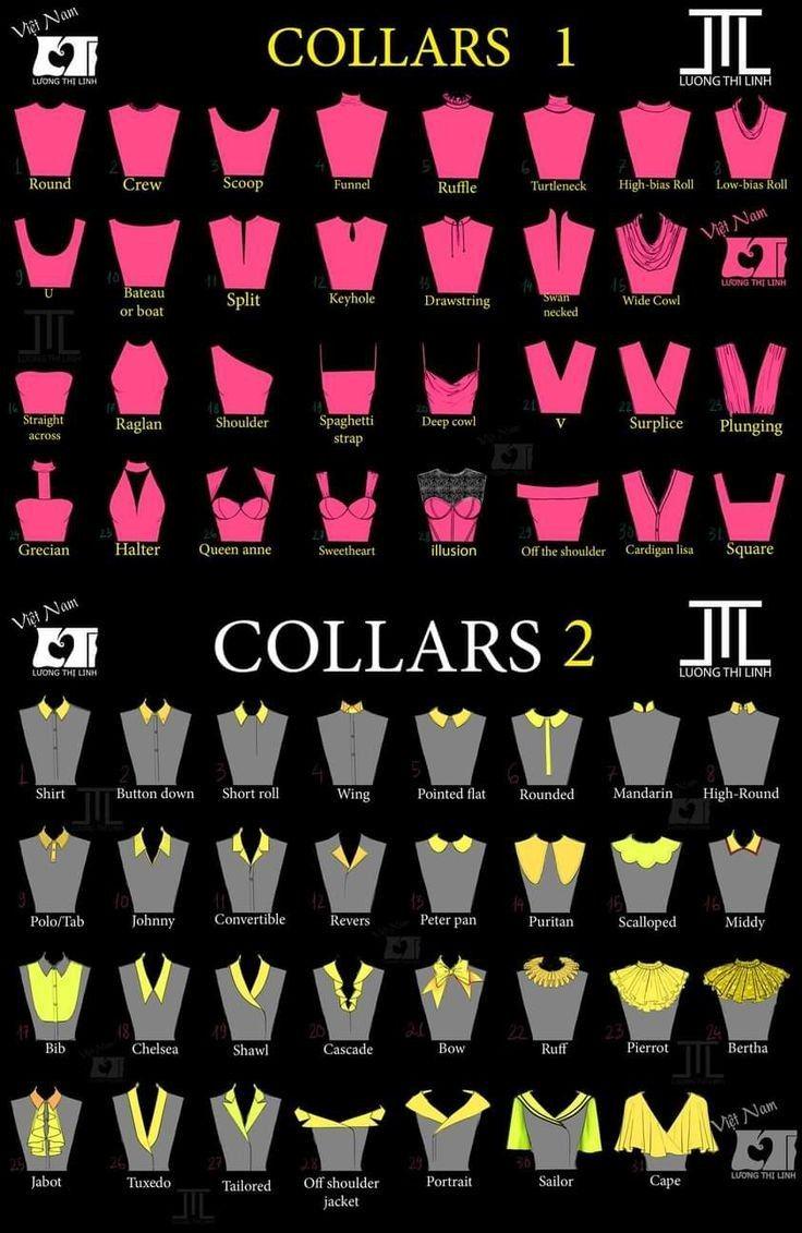Multiple Collars Meme Different collars | Know Your Meme