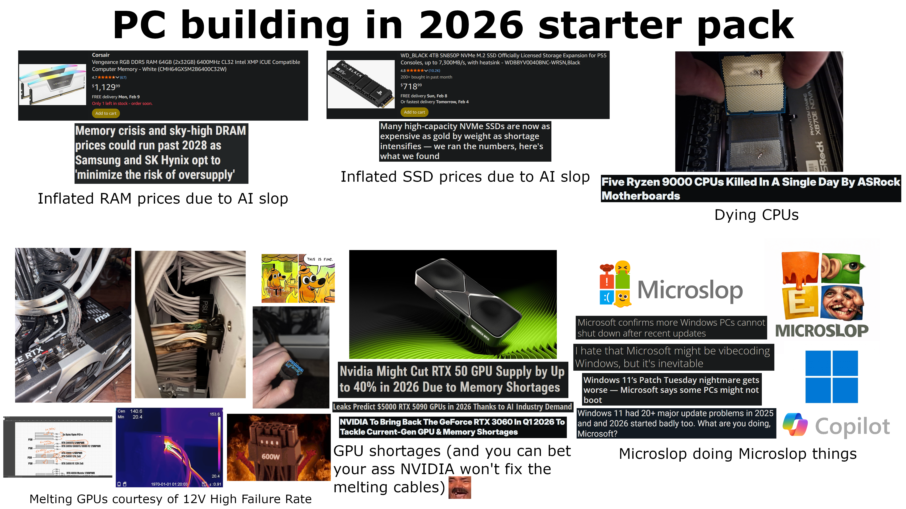 PC building in 2026 starter pack | /r/starterpacks | Know Your Meme