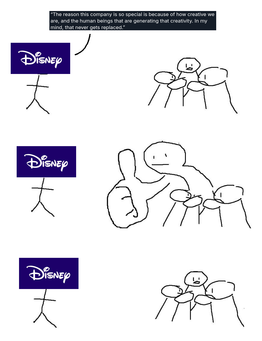 "The reason this company is so special is because of how creative we are, and the human beings that are generating that creativity. In my mind, that never gets replaced." Disney * Disney 大 Disney 大
